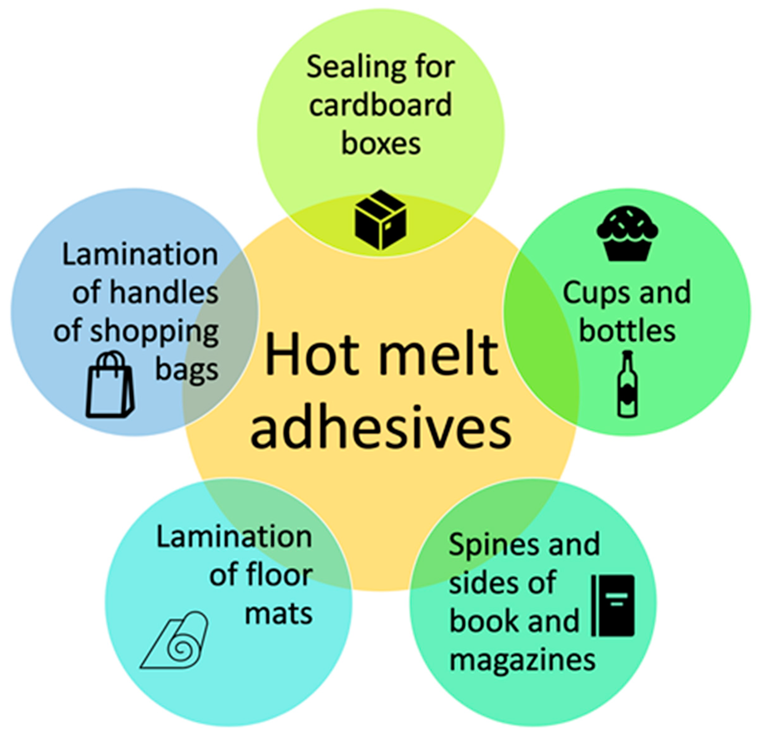 Molecules 29 02443 g013