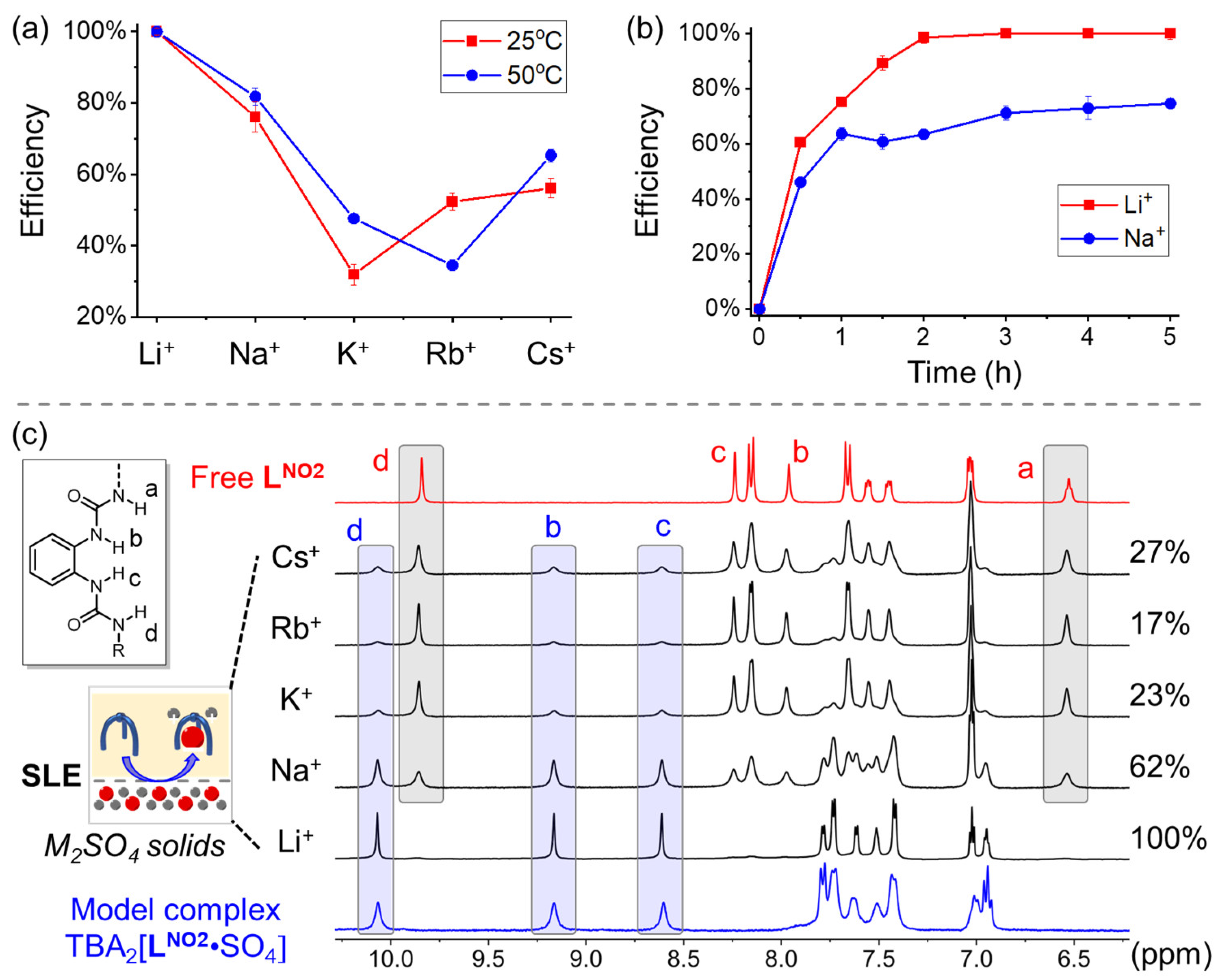 Molecules 29 02445 g002