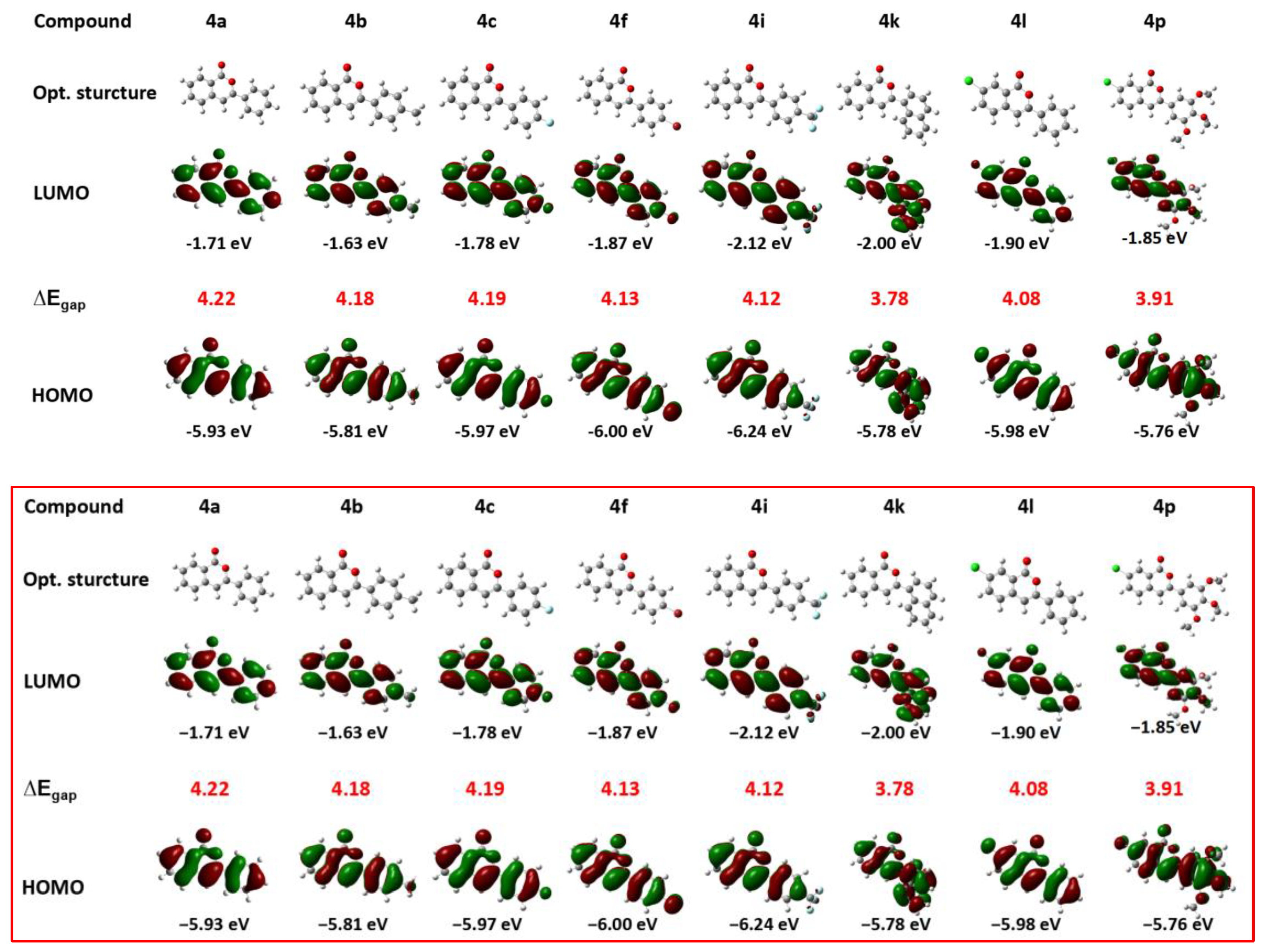 Molecules 29 02449 g002