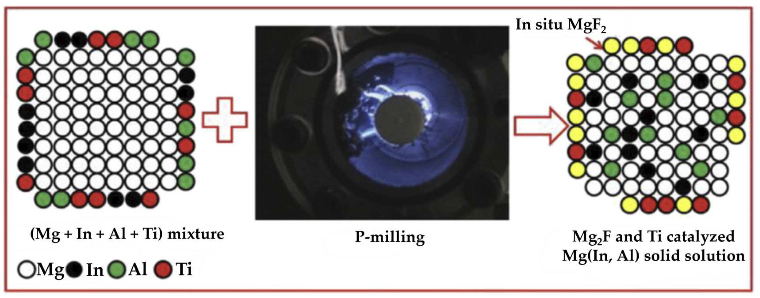 Molecules 29 02451 g003