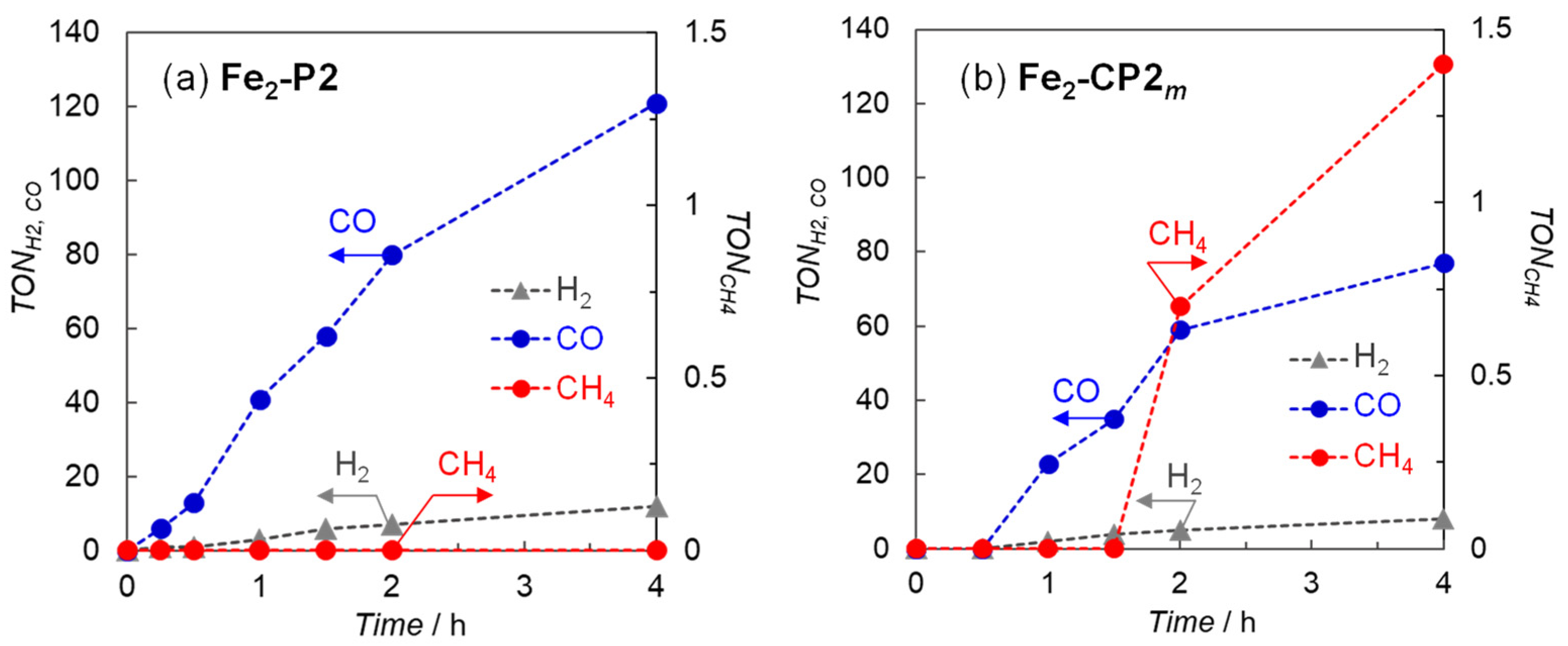 Molecules 29 02453 g003