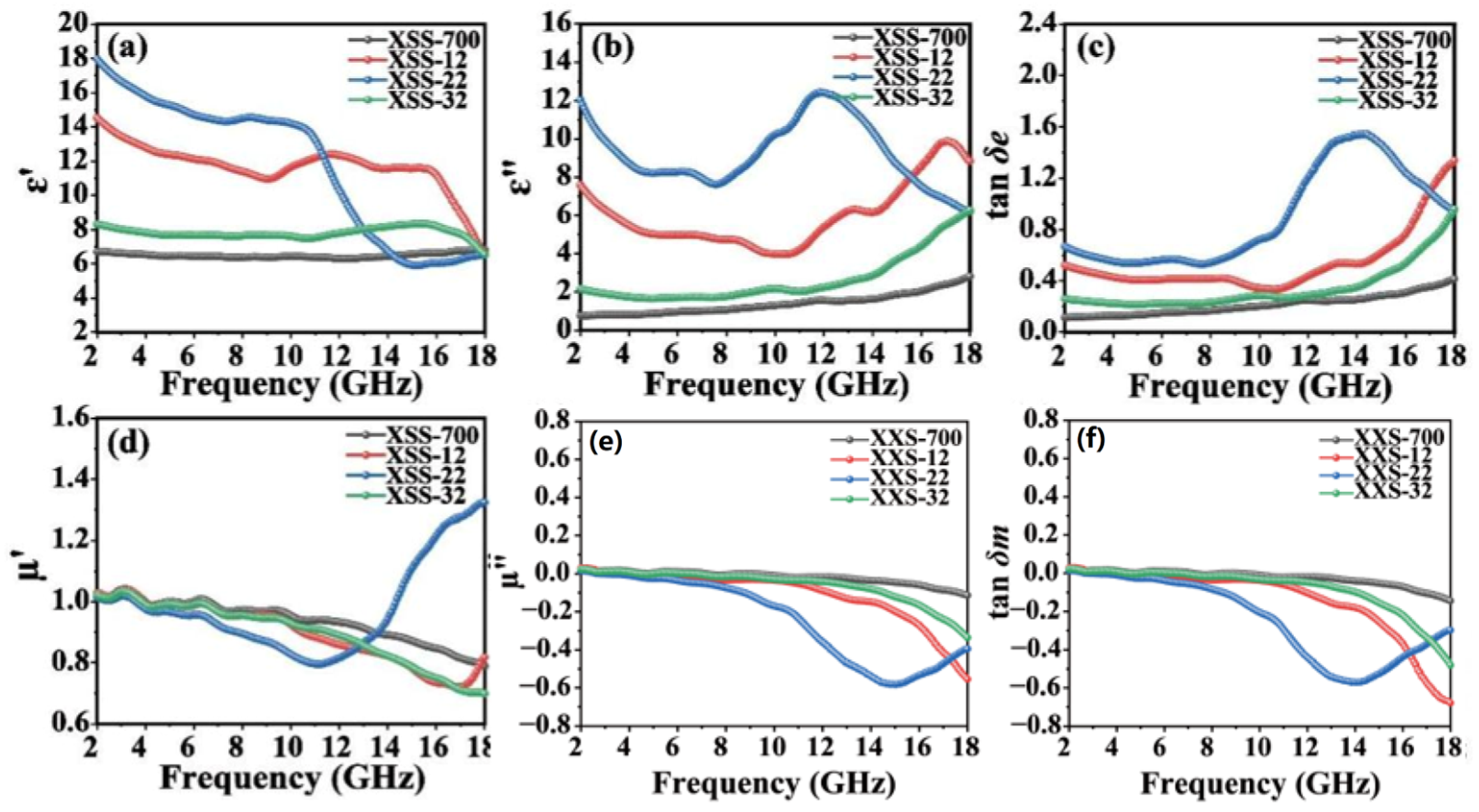 Molecules 29 02455 g004