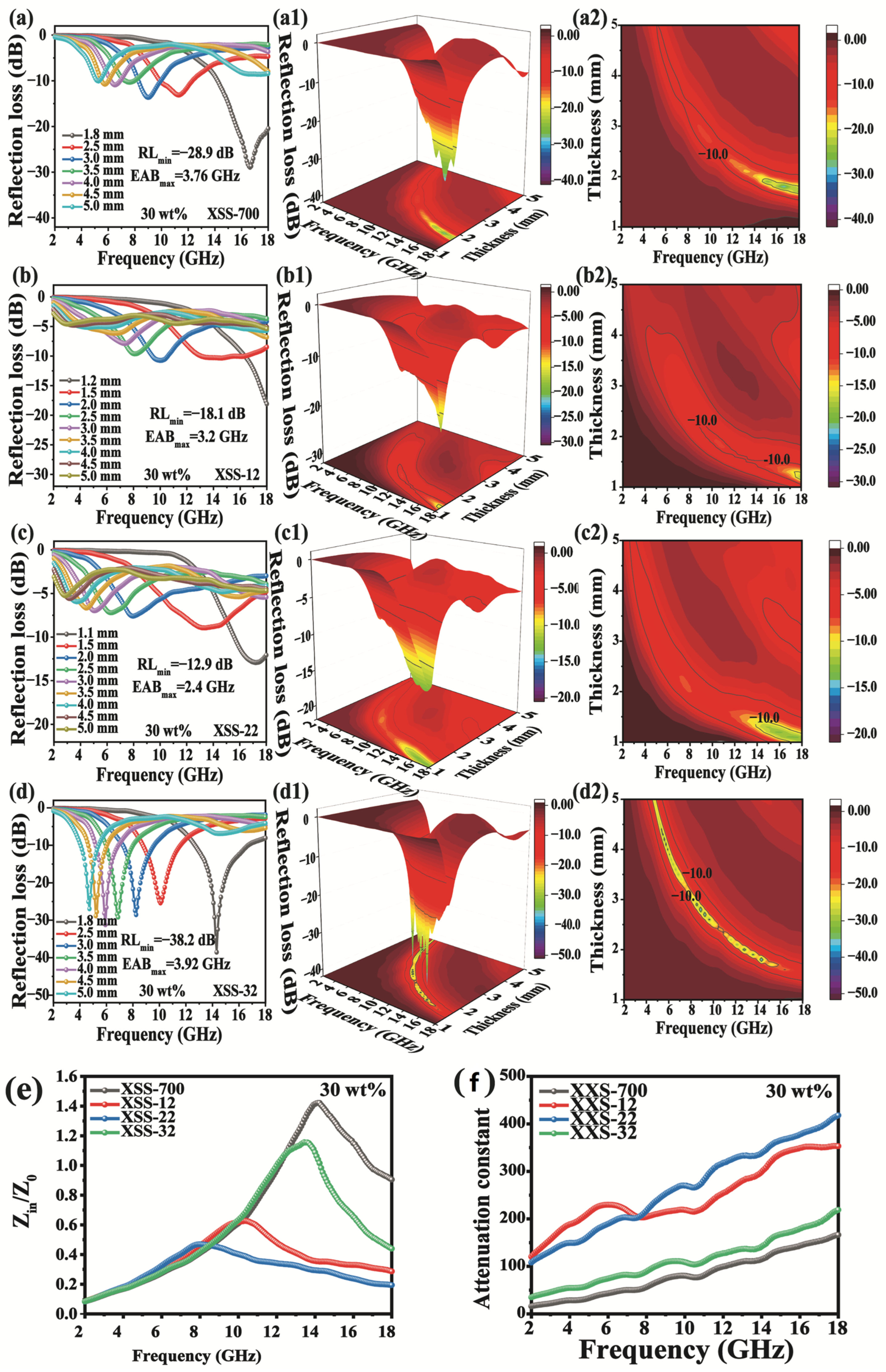 Molecules 29 02455 g006