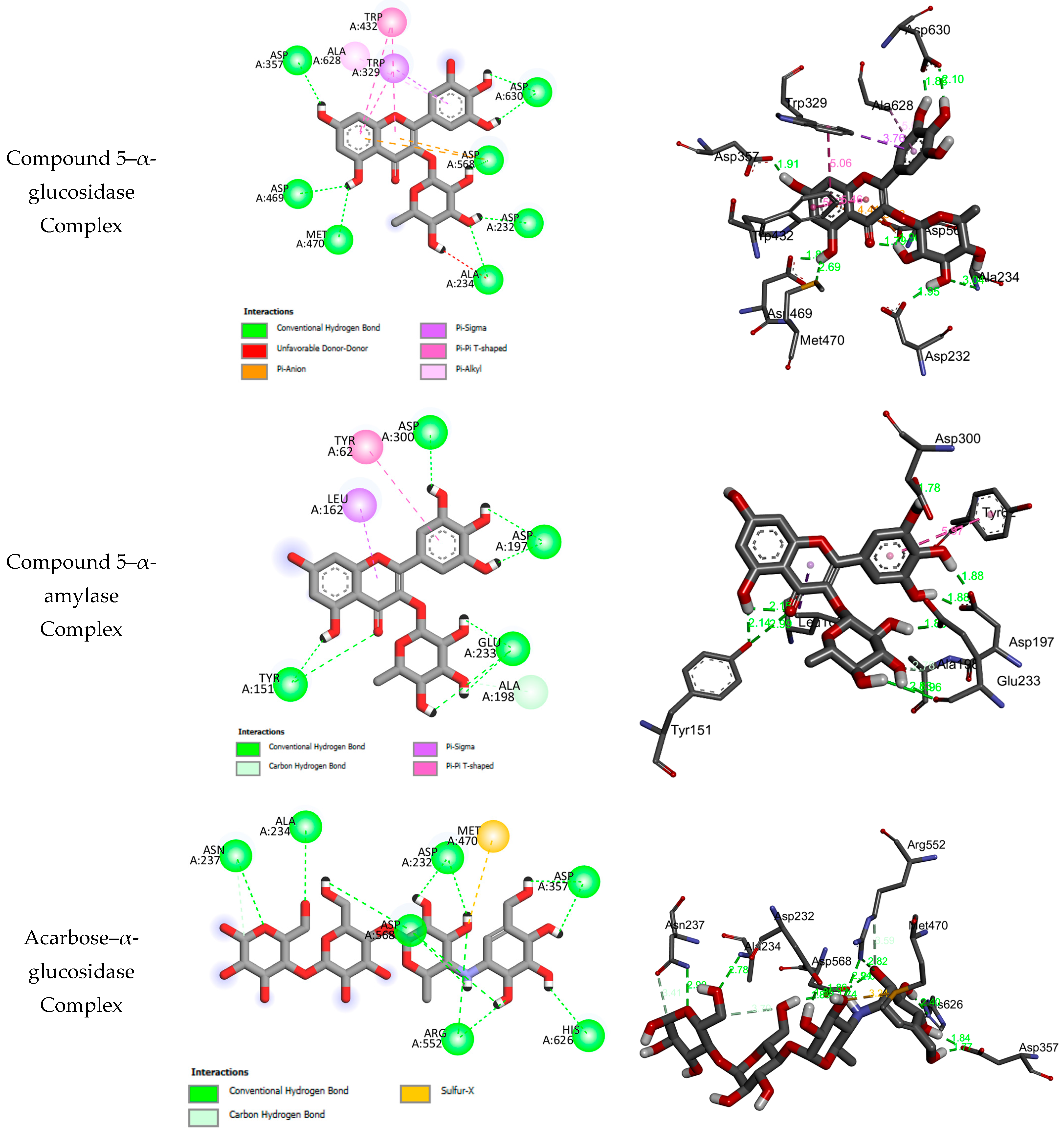 Molecules 29 02456 g002a