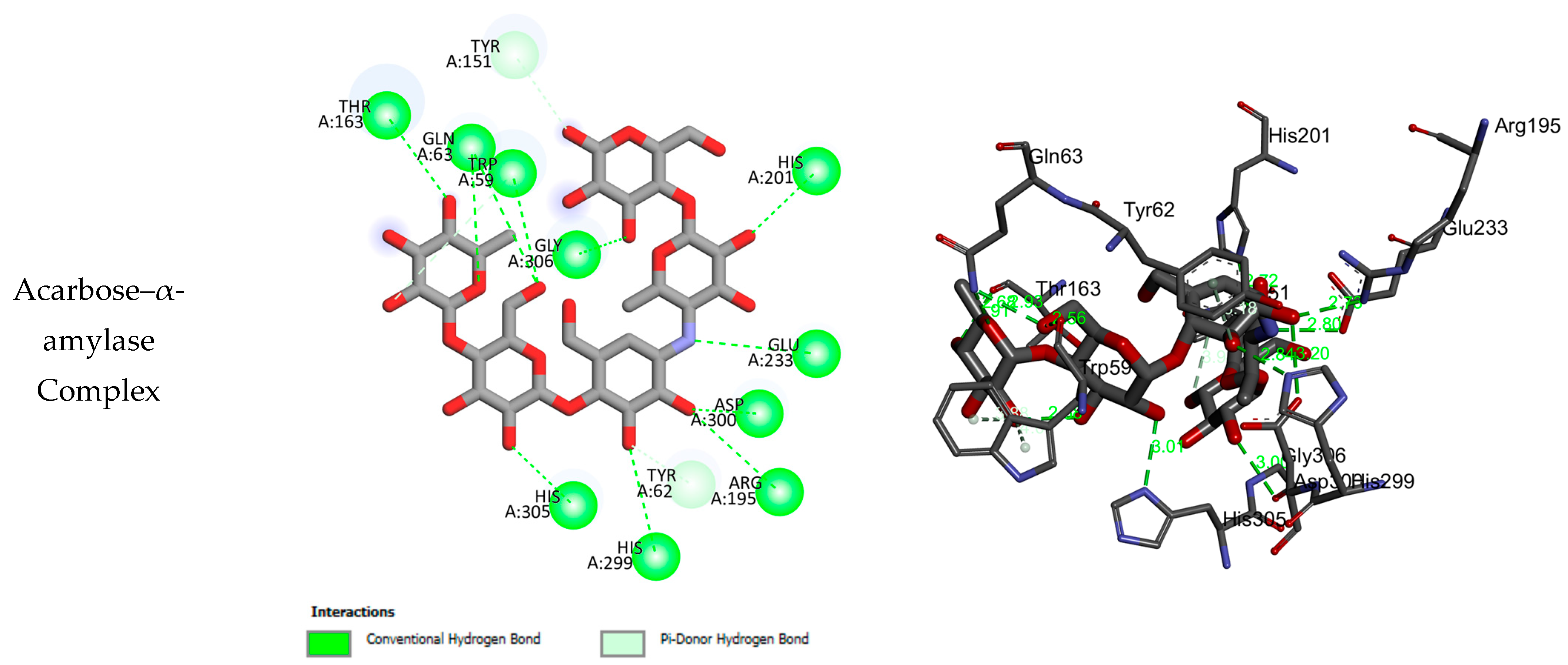 Molecules 29 02456 g002b