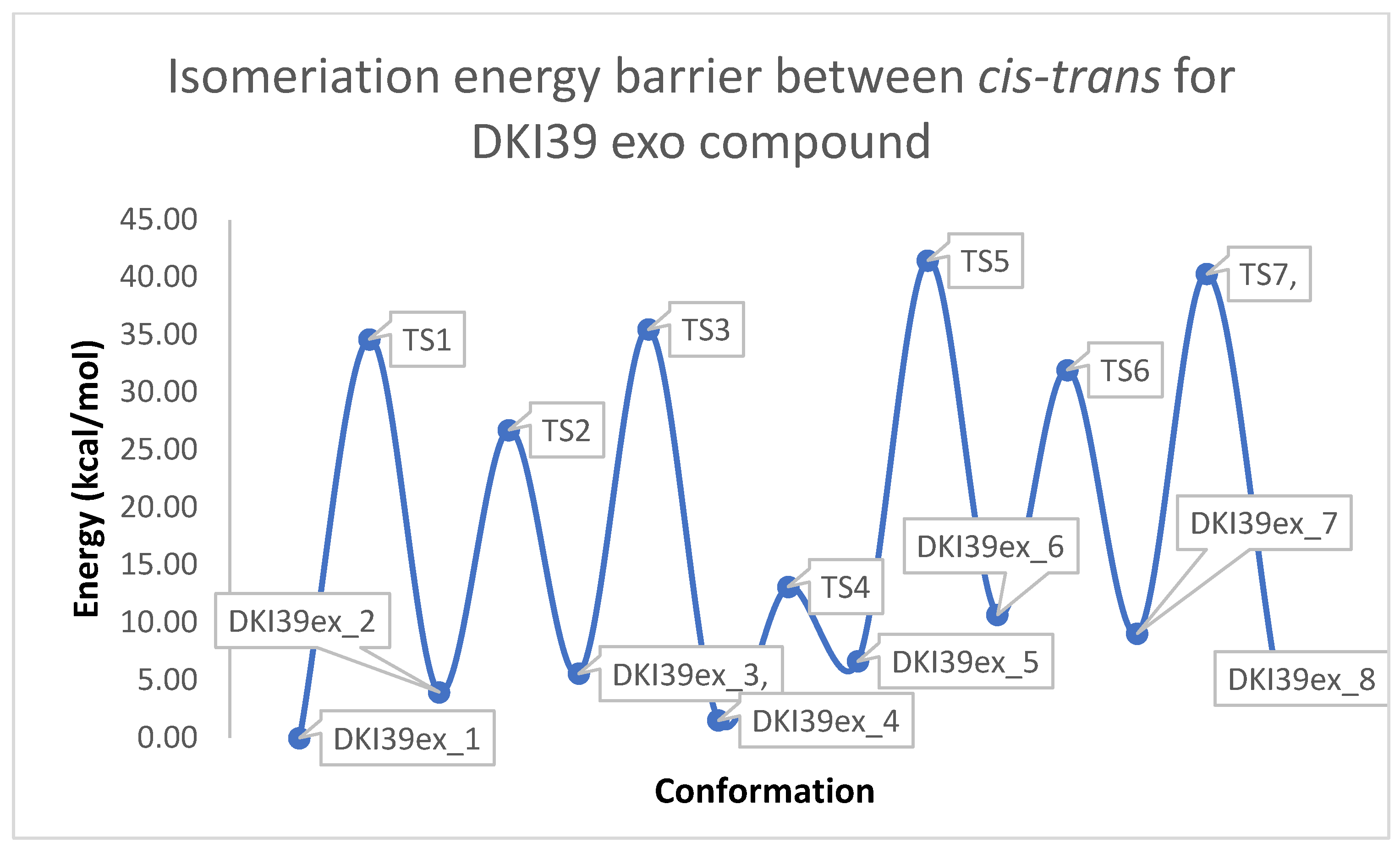 Molecules 29 02458 g002