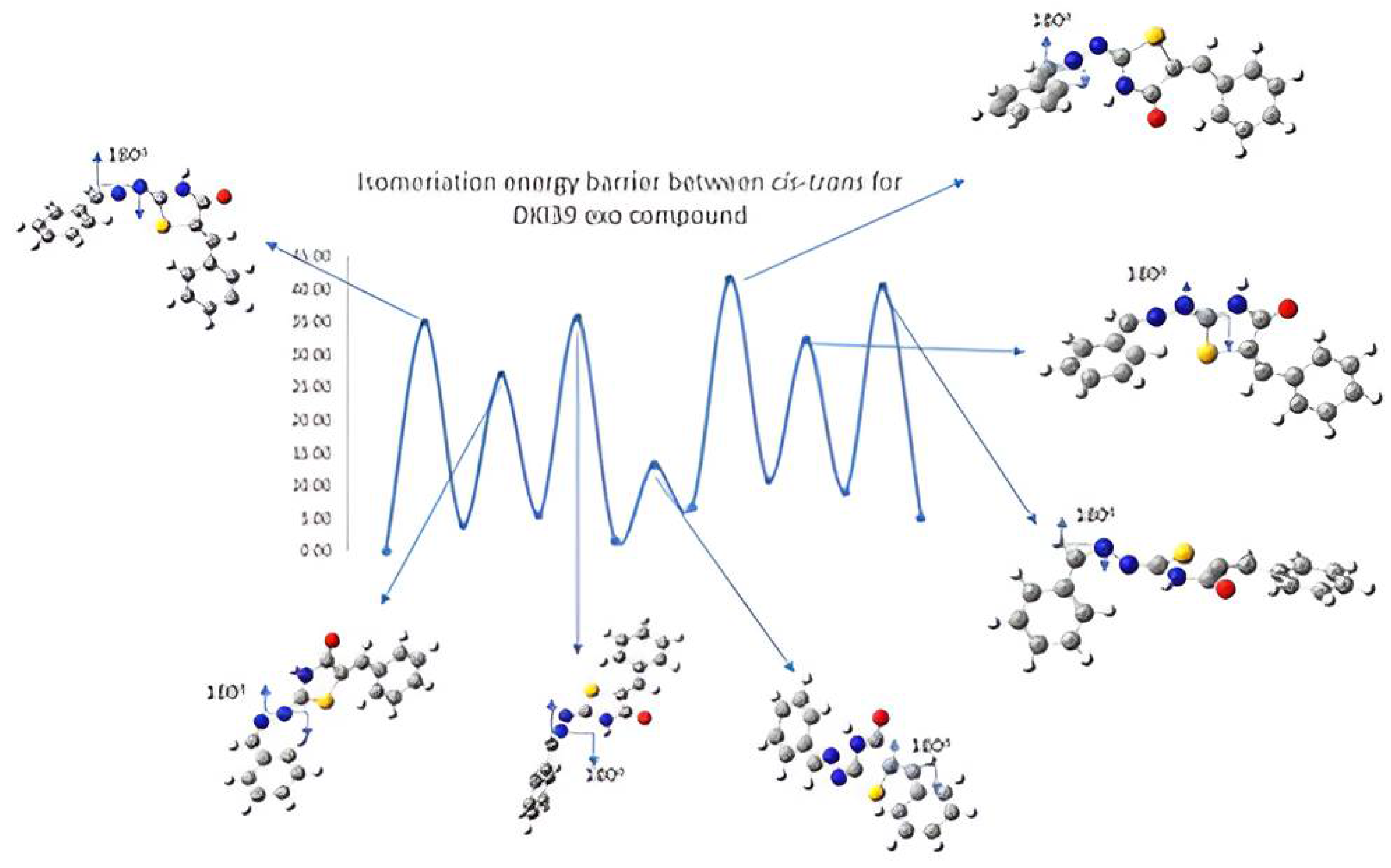 Molecules 29 02458 g003