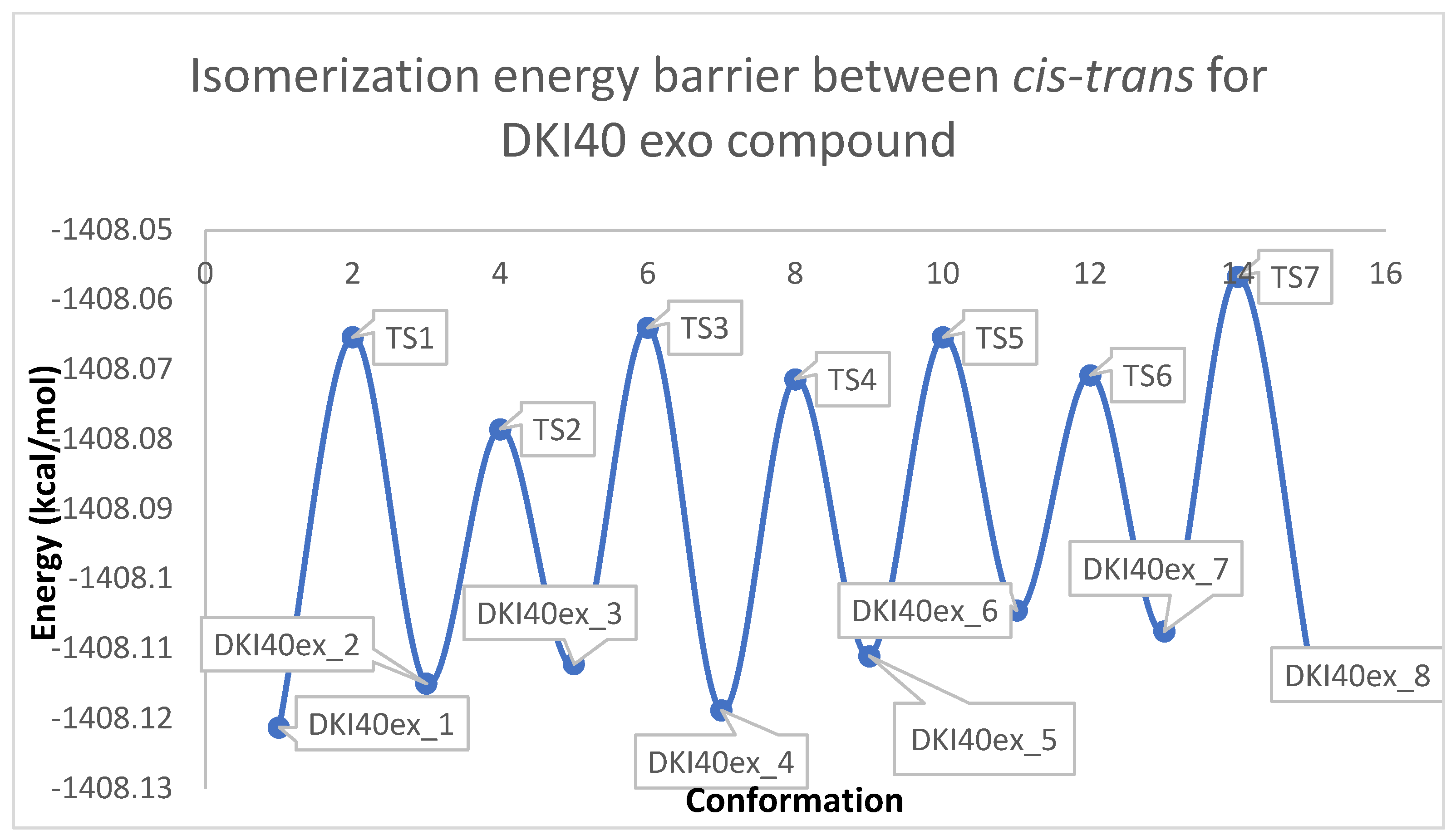Molecules 29 02458 g004