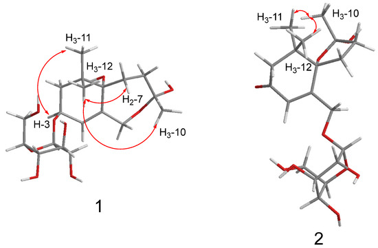 Three New Ionone Glycosides from Rhododendron capitatum Maxim