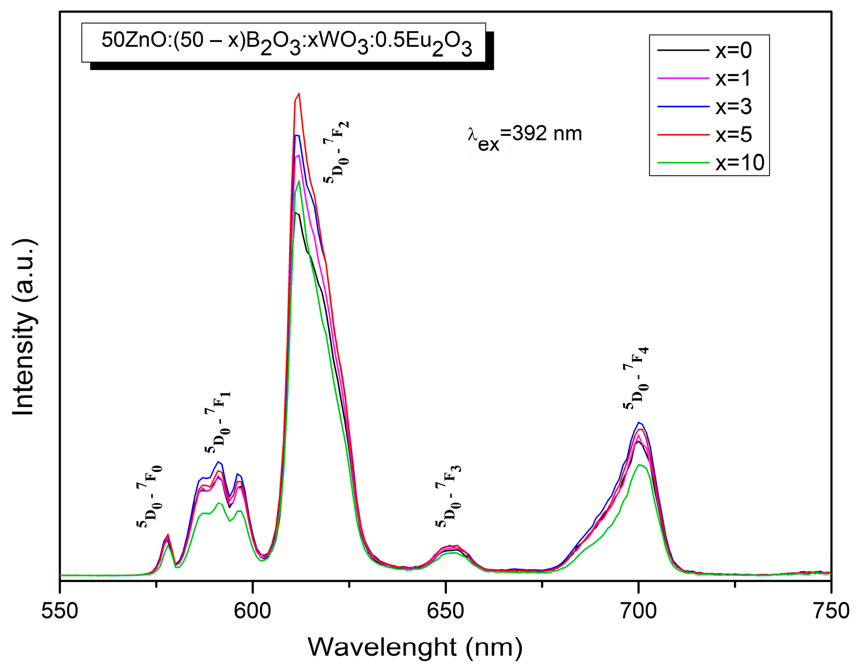 Molecules 29 02470 g007