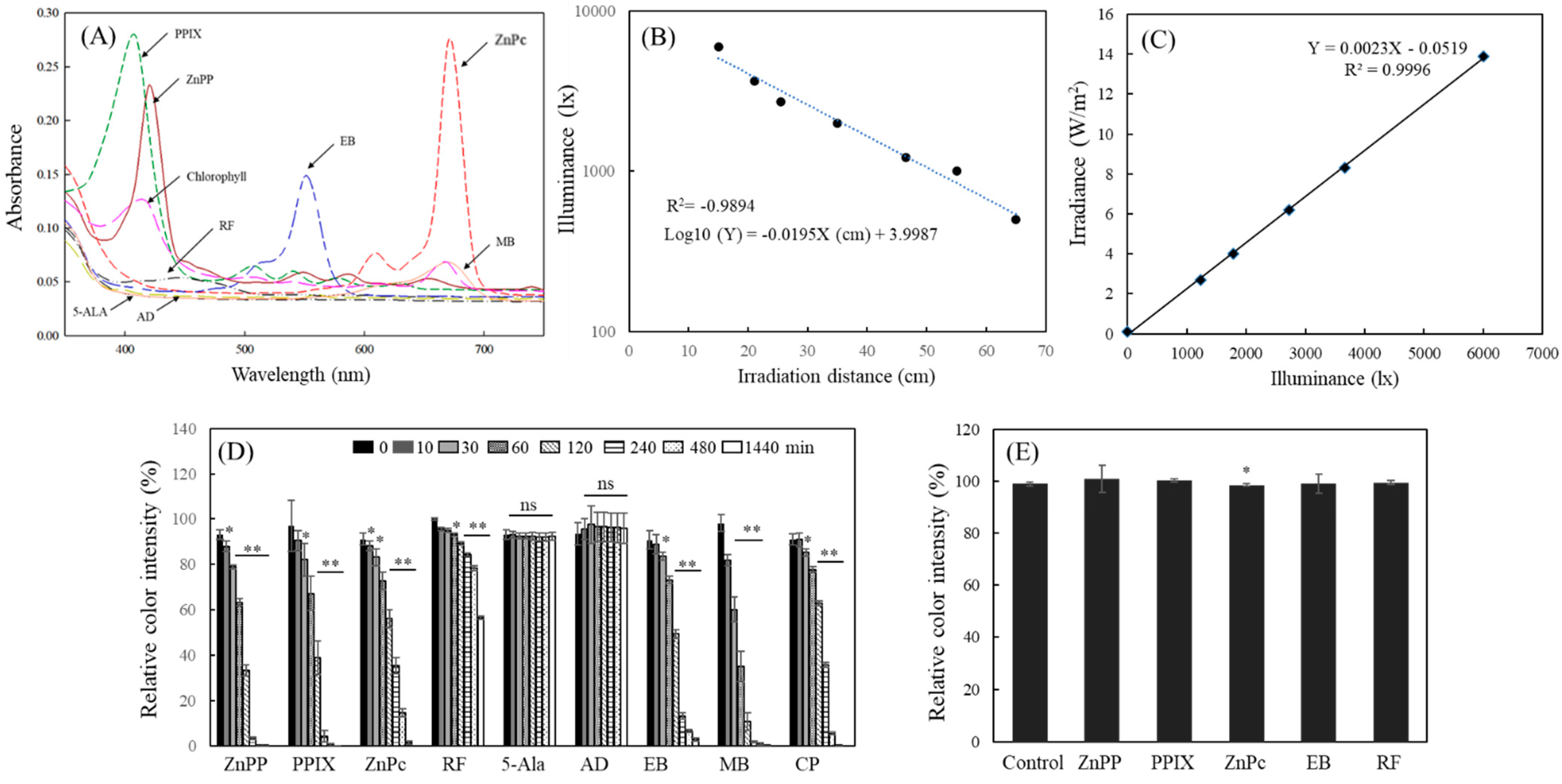 Molecules 29 02471 g001