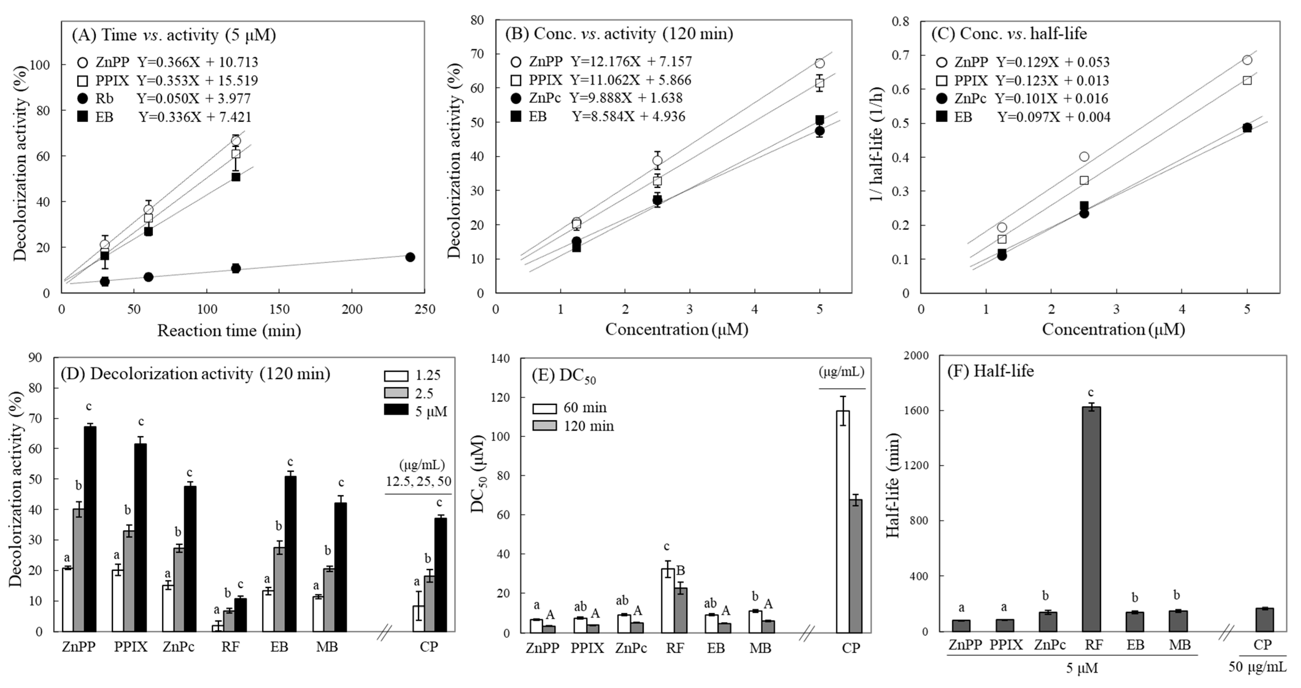 Molecules 29 02471 g006