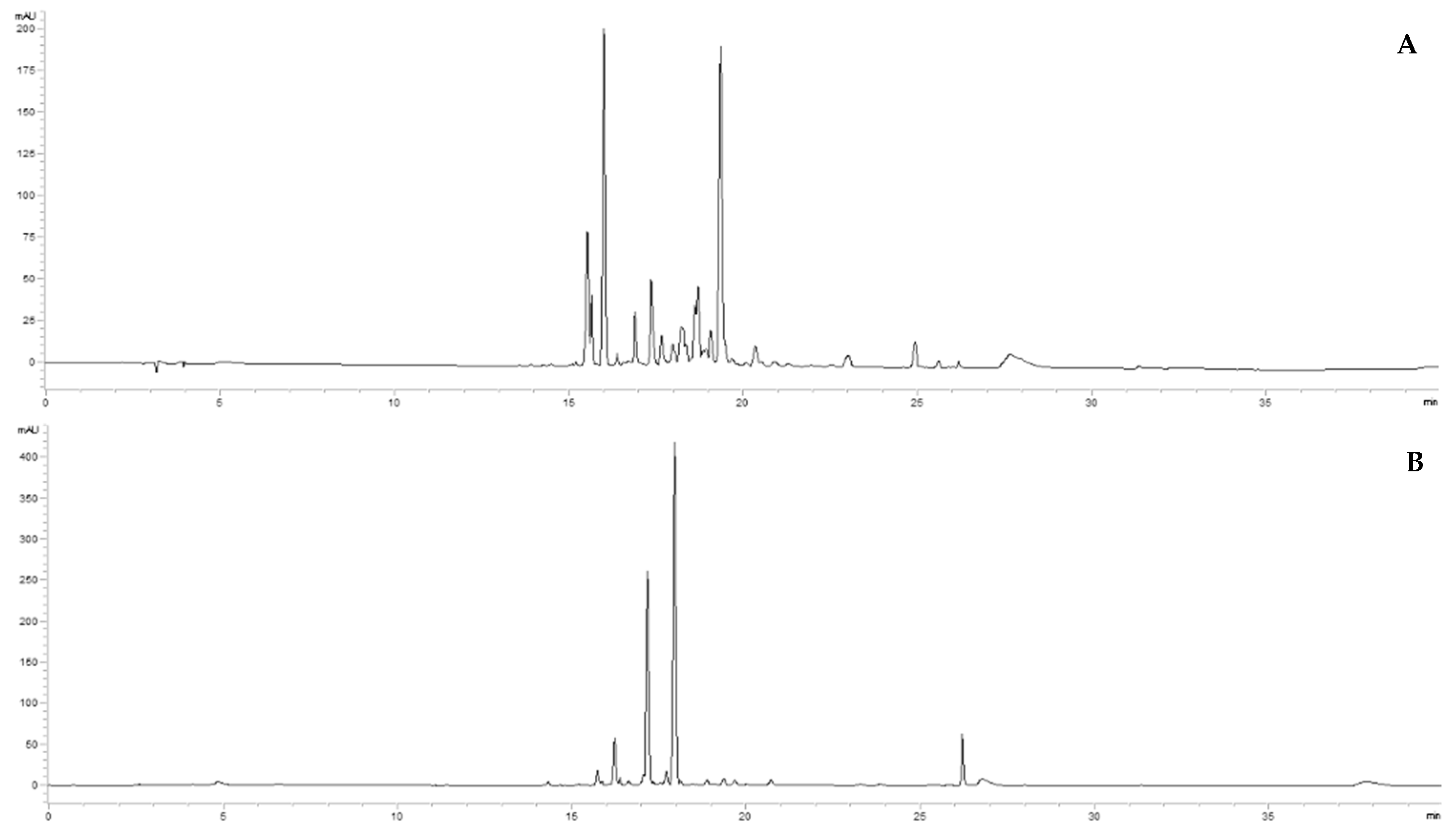 Molecules 29 02472 g001