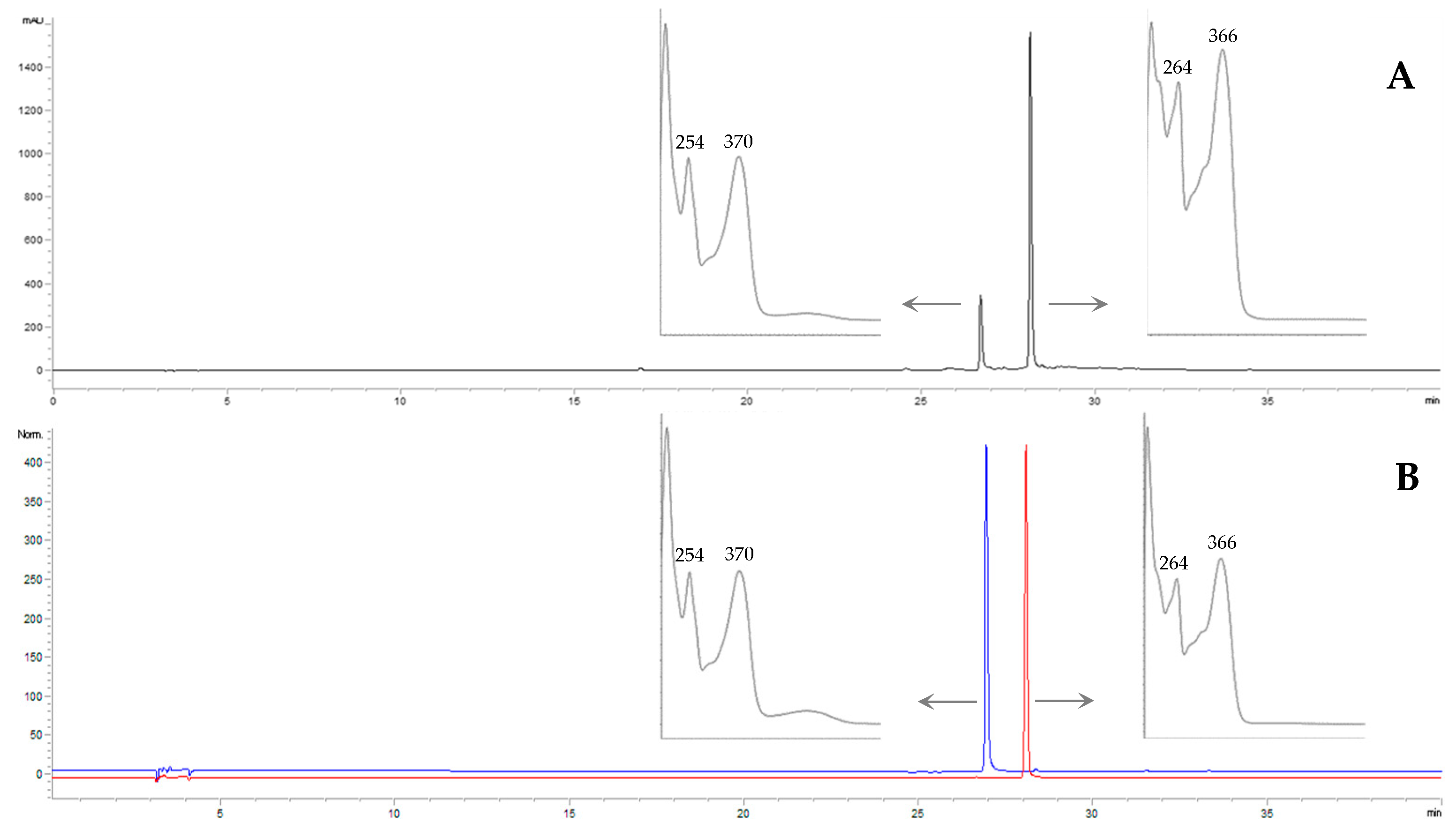 Molecules 29 02472 g002