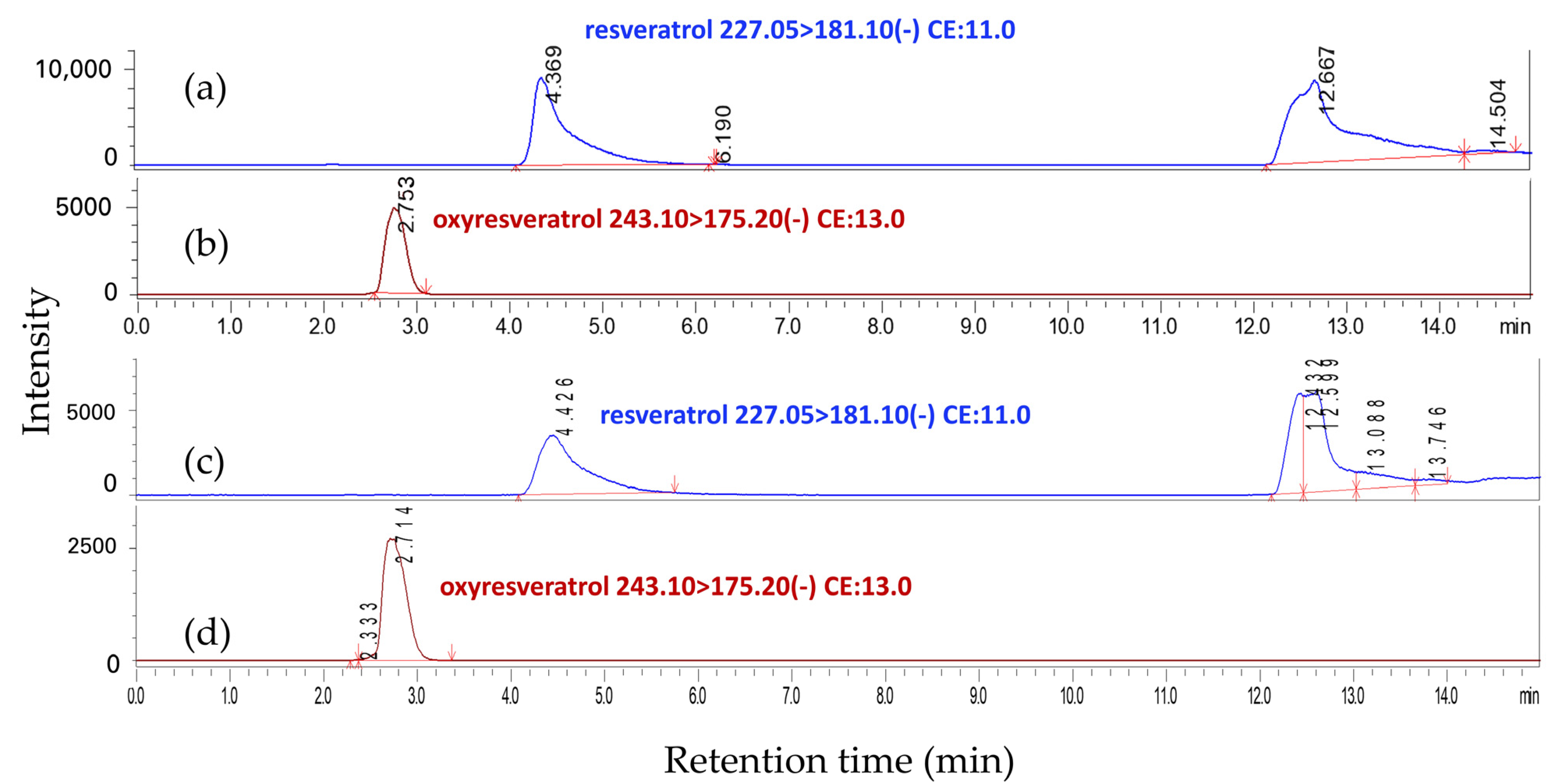 Molecules 29 02473 g001 Molecules 29 02473 g001