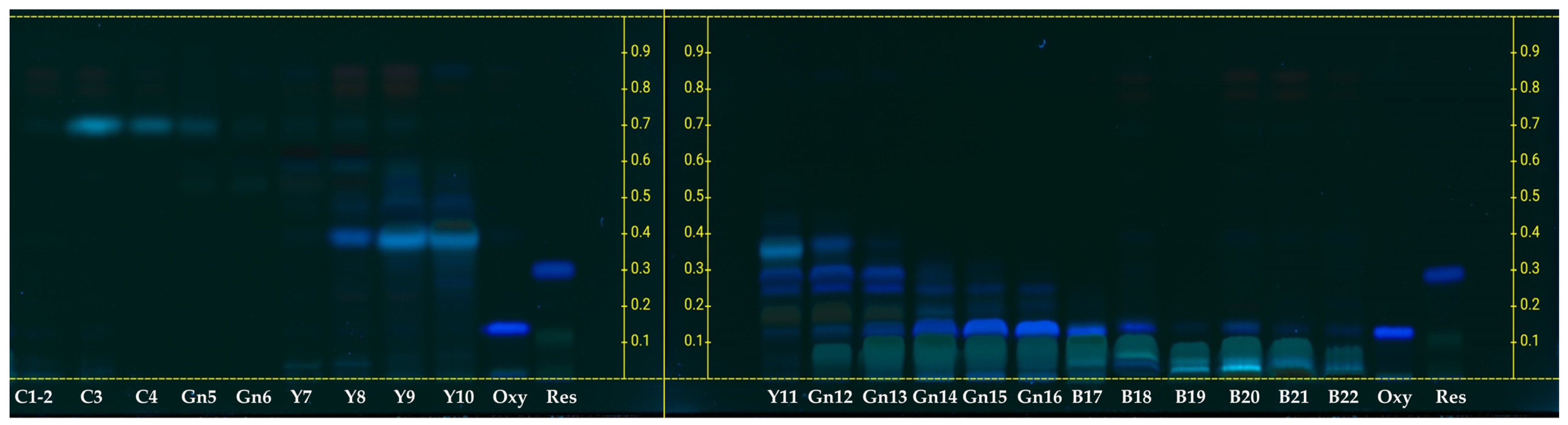 Molecules 29 02473 g003 Molecules 29 02473 g003