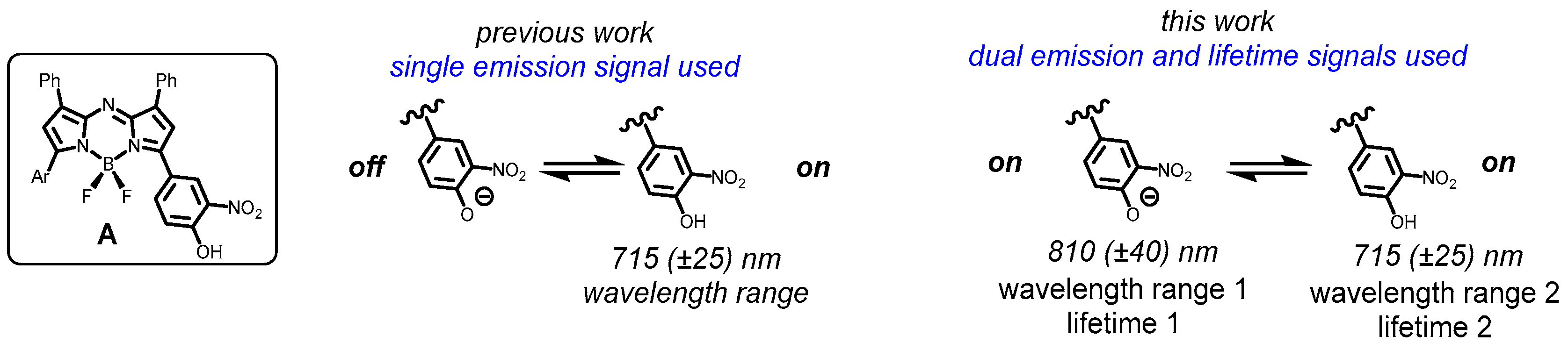 Molecules 29 02474 g001
