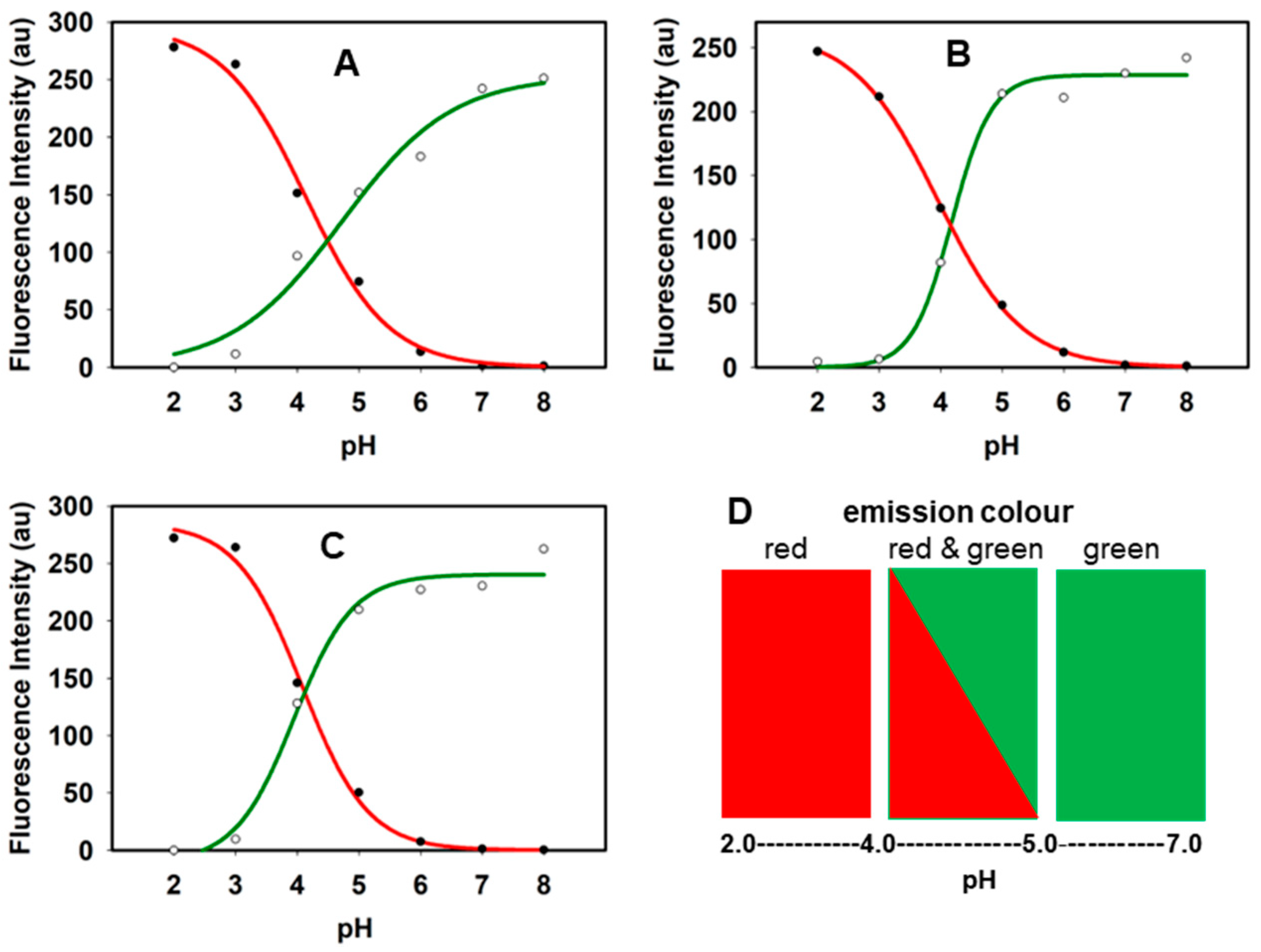 Molecules 29 02474 g004