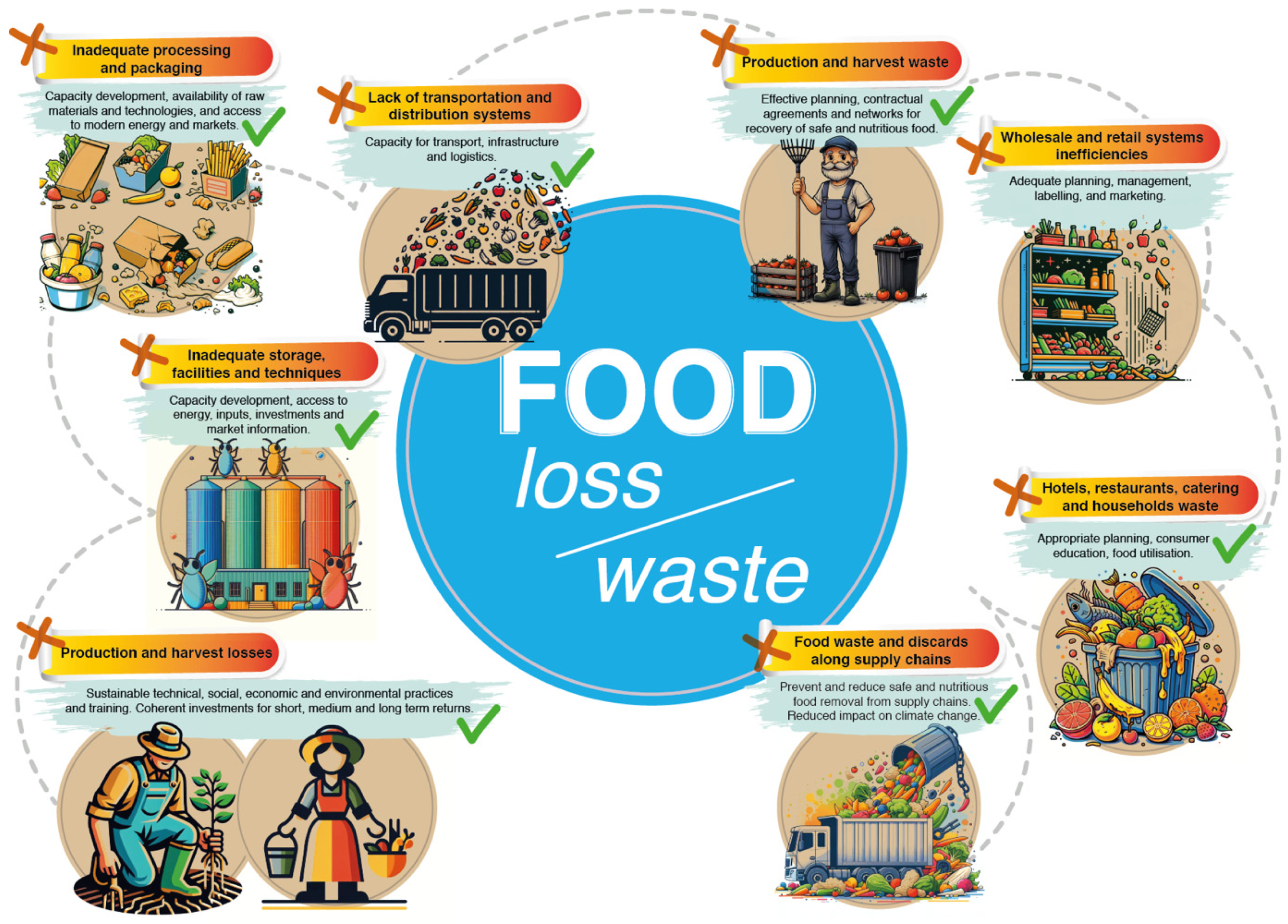 Molecules 29 02477 g001
