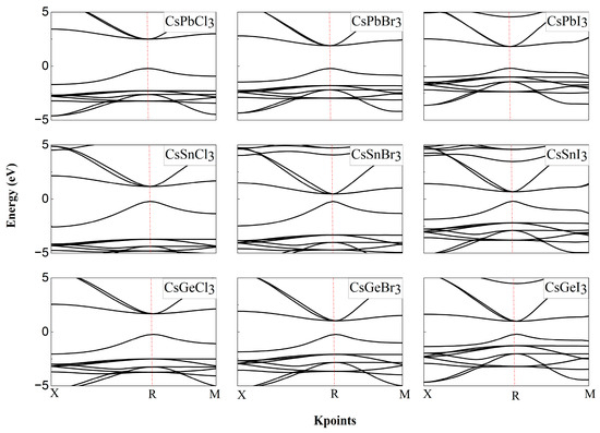 Recent progress of zero-dimensional luminescent metal
