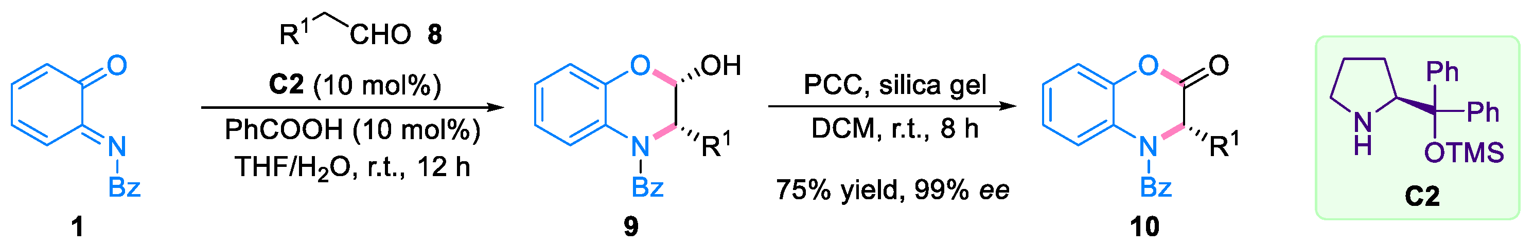 Molecules 29 02481 sch002