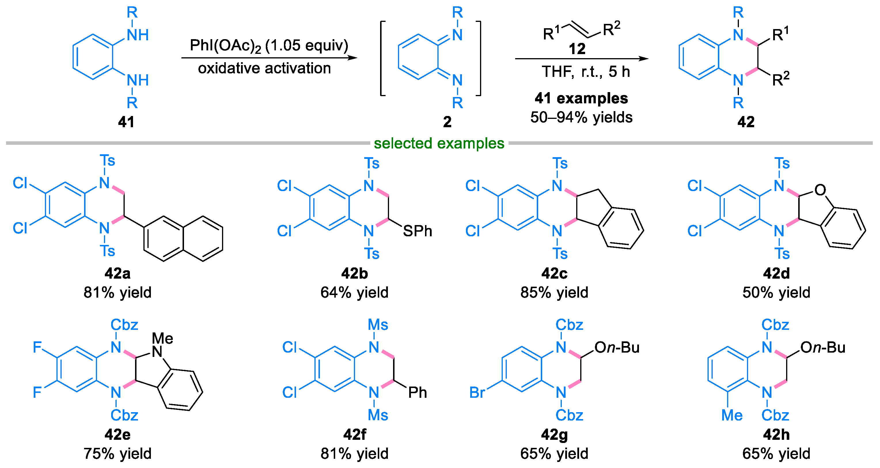 Molecules 29 02481 sch010