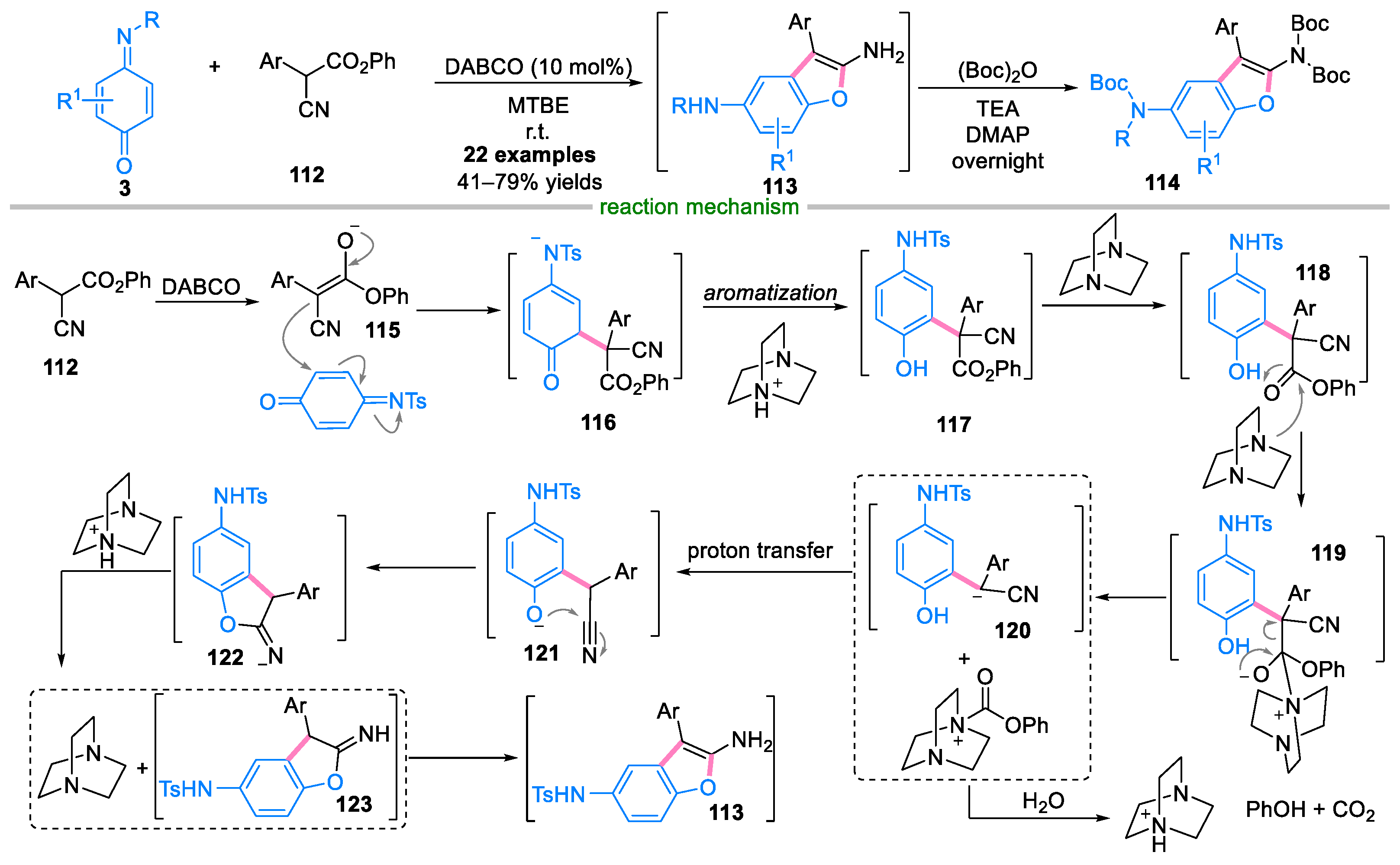 Molecules 29 02481 sch025