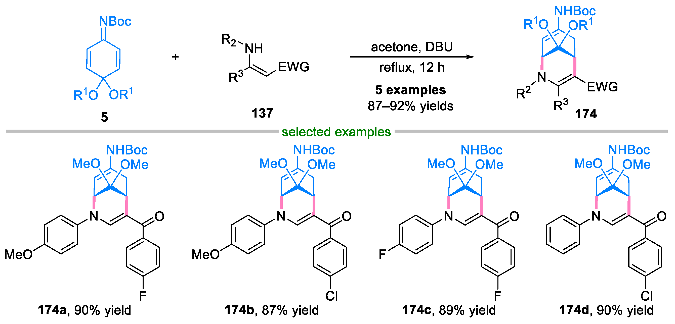 Molecules 29 02481 sch037