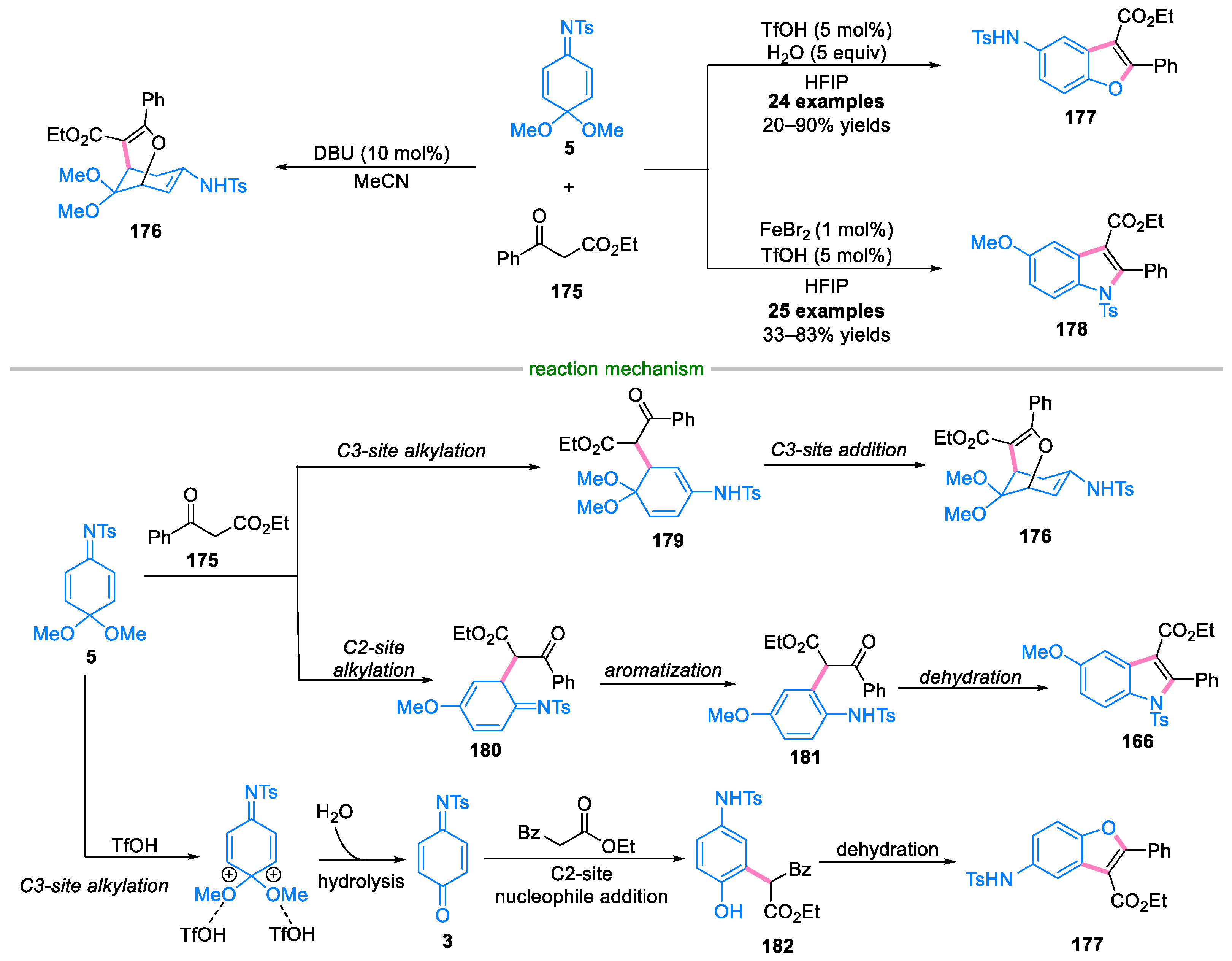 Molecules 29 02481 sch038