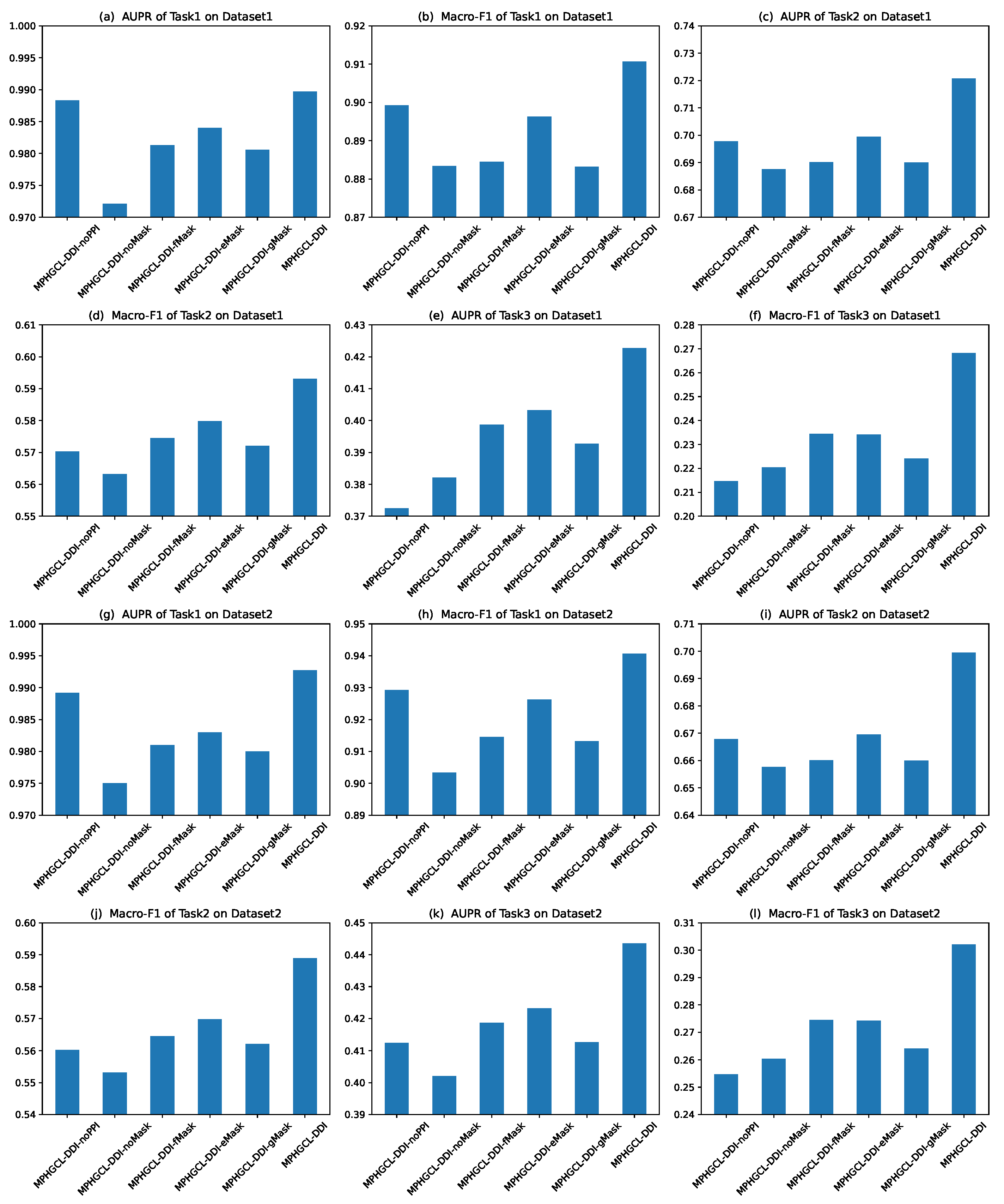 Molecules 29 02483 g003