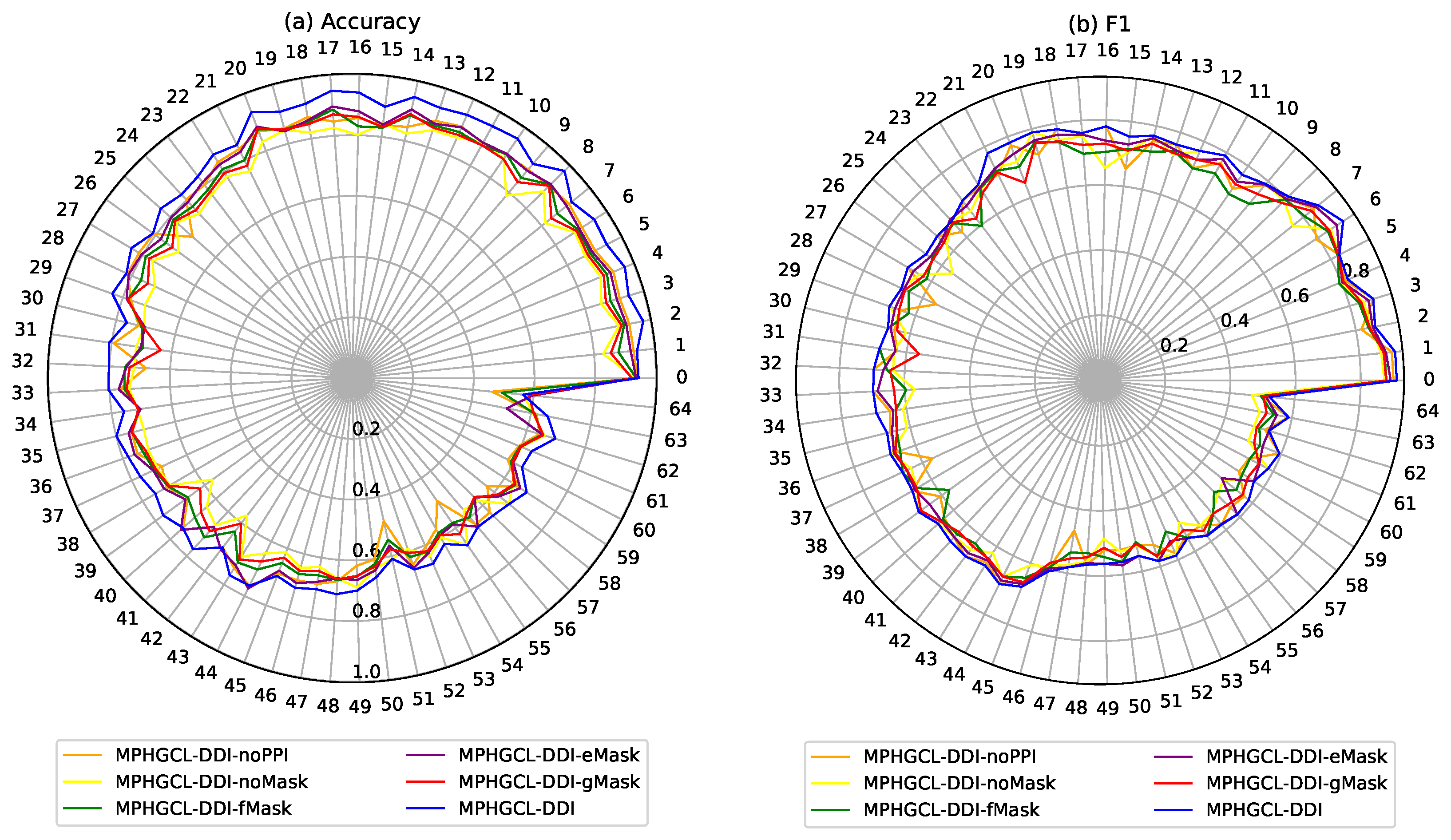 Molecules 29 02483 g004