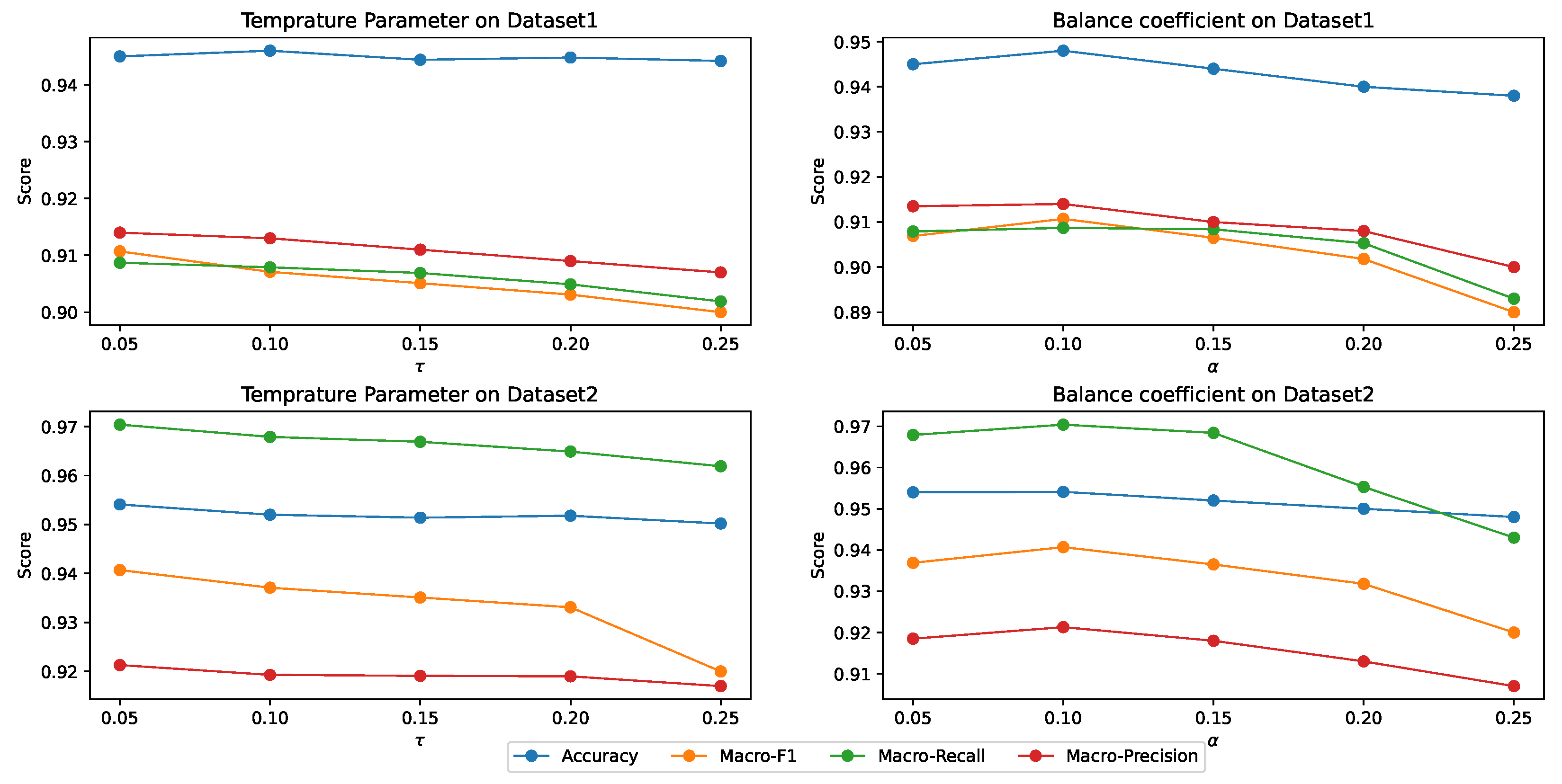 Molecules 29 02483 g006