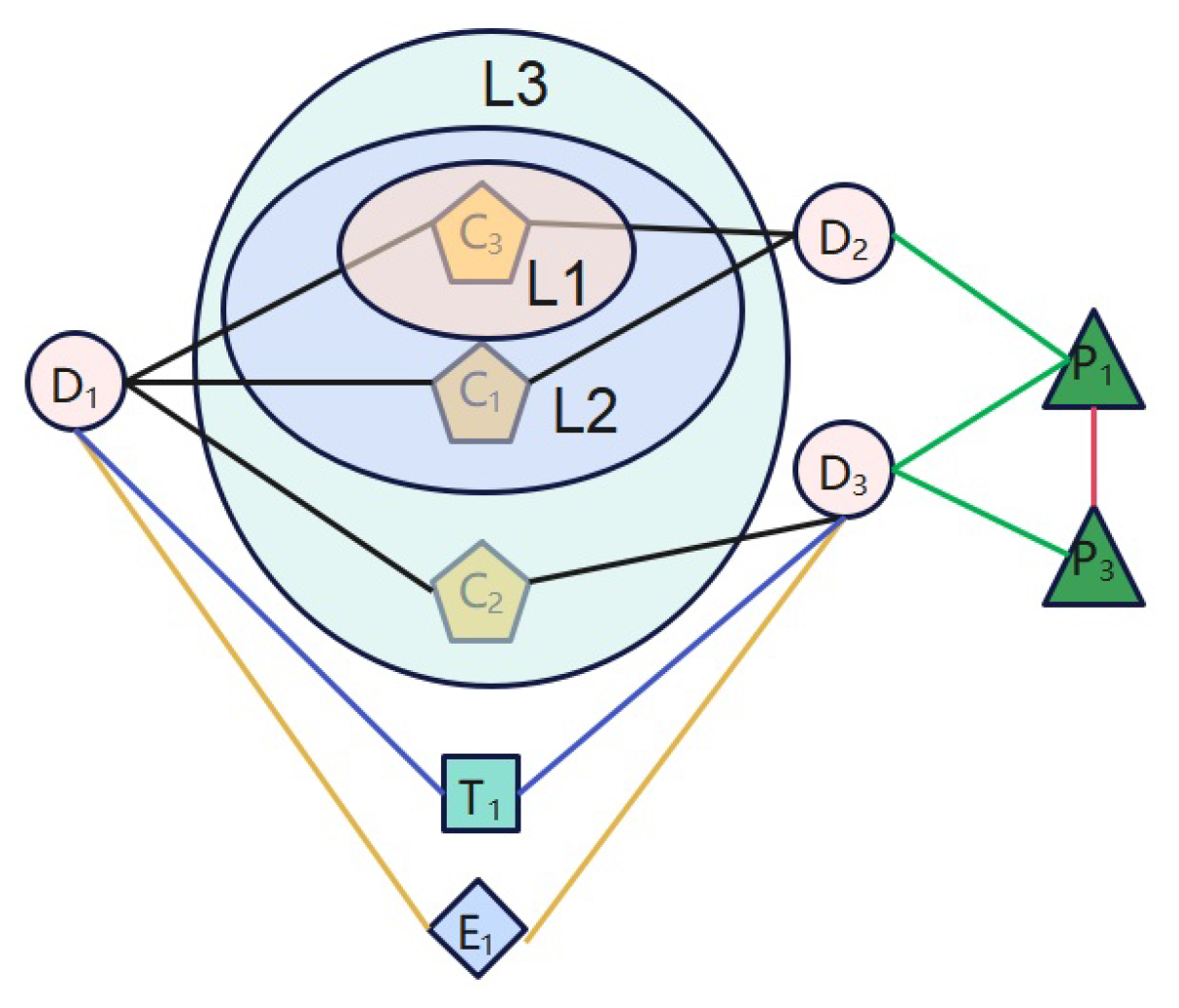 Molecules 29 02483 g008