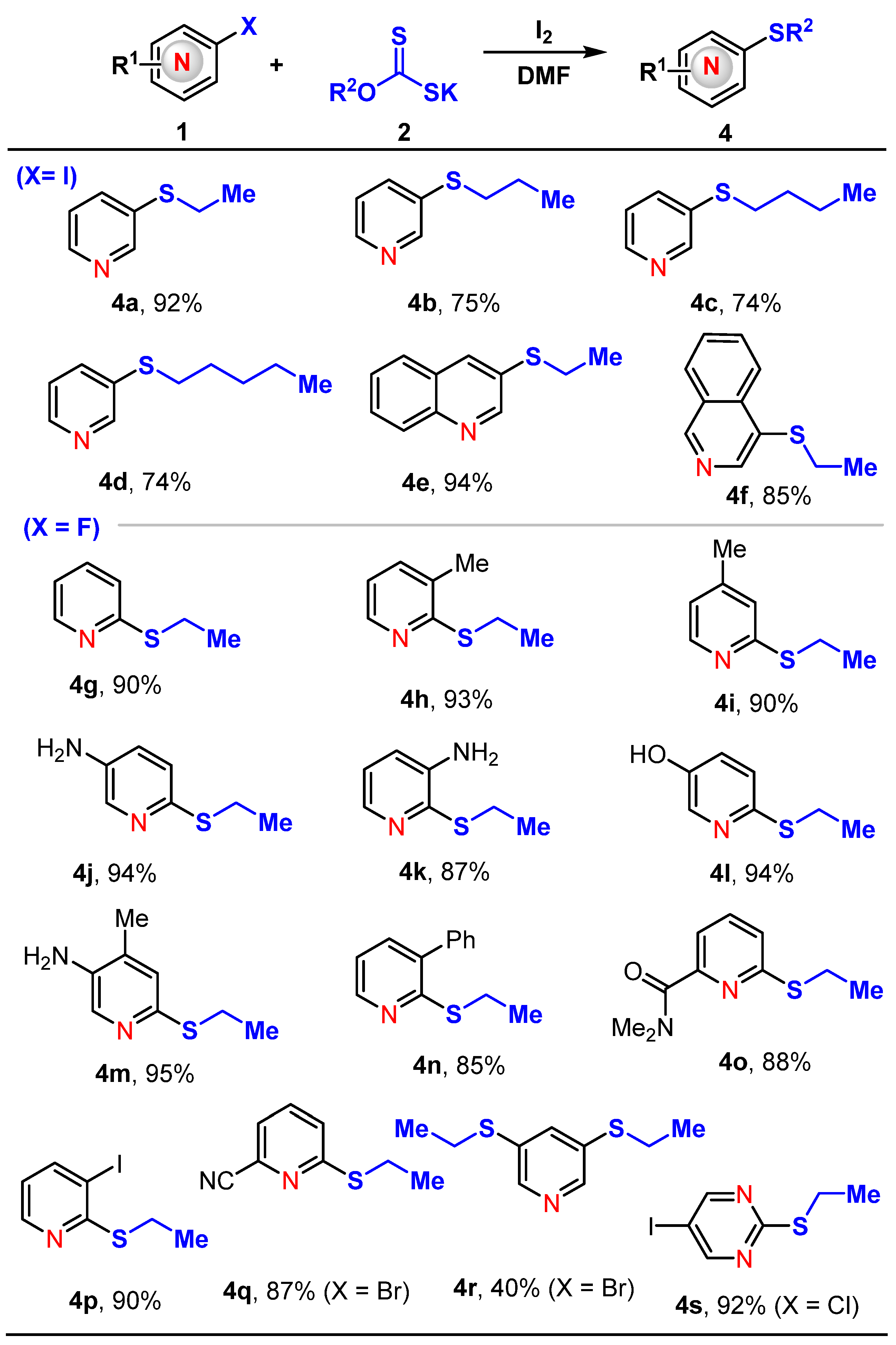 Molecules 29 02485 sch003