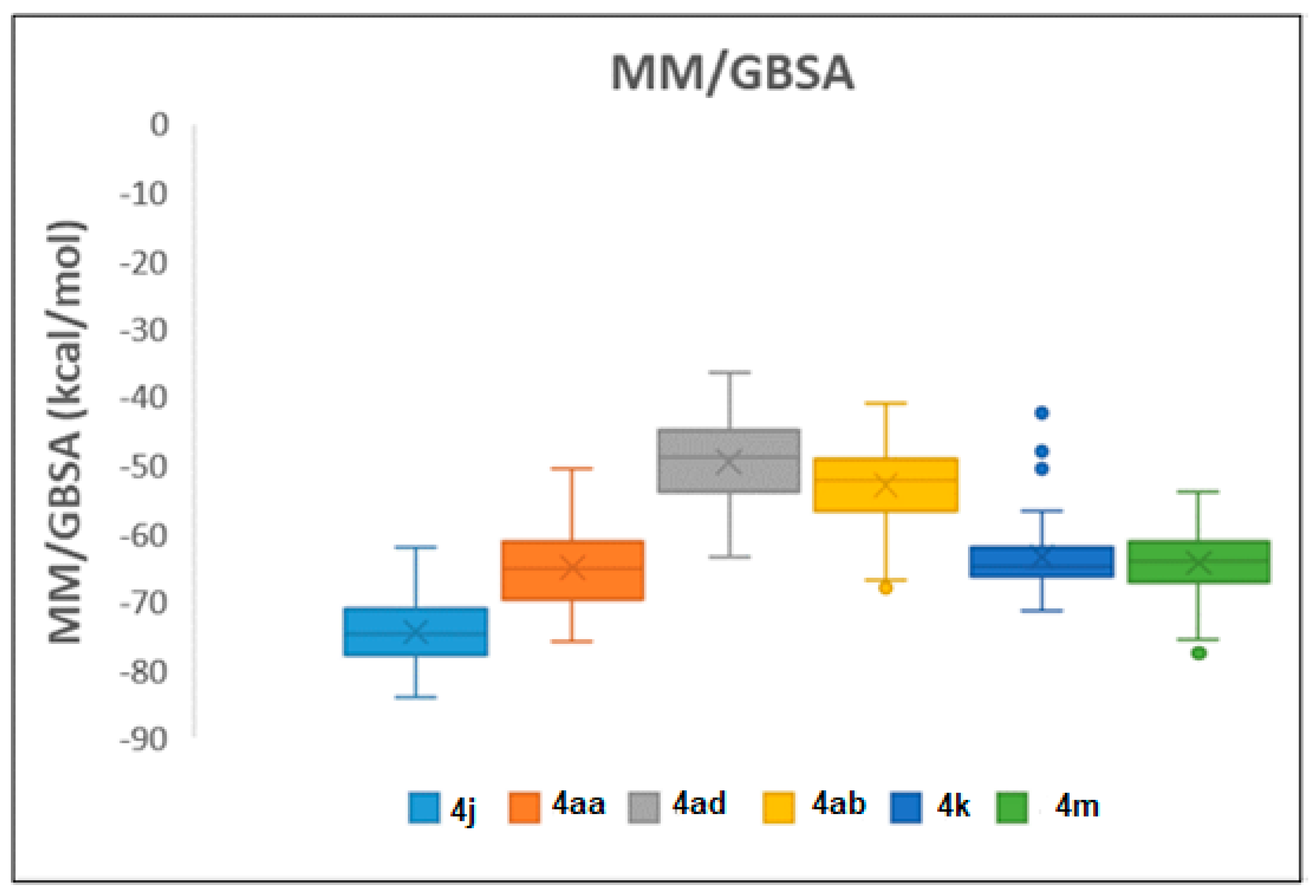 Molecules 29 02486 g005