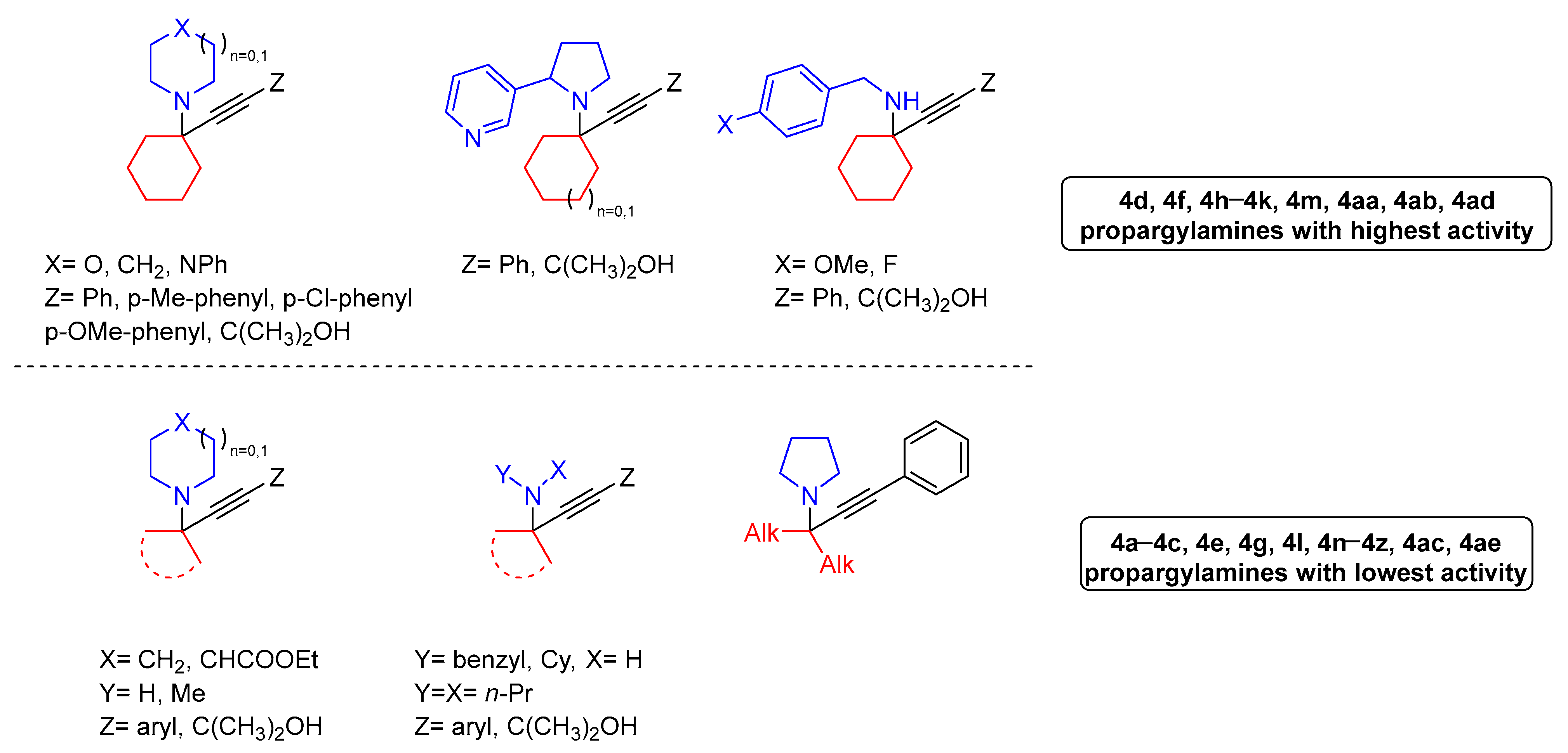 Molecules 29 02486 sch003