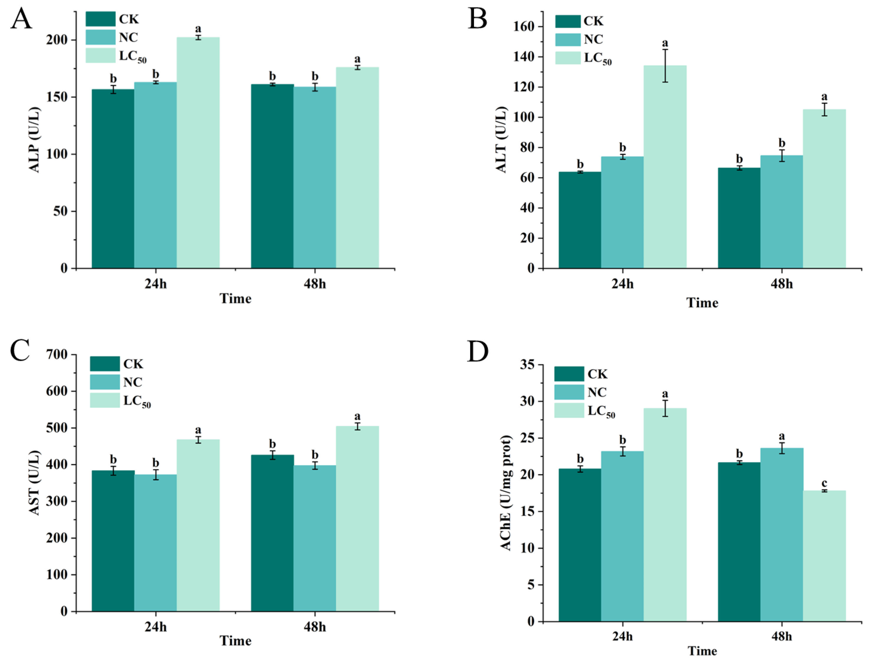 Molecules 29 02487 g006