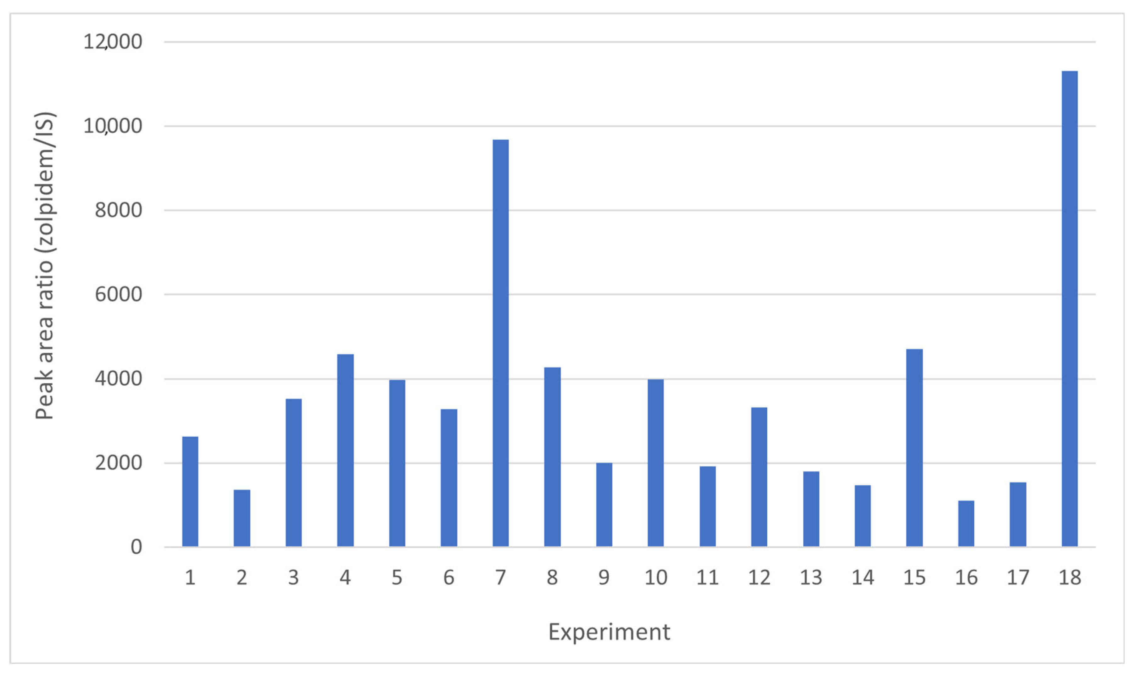 Molecules 29 02490 g002
