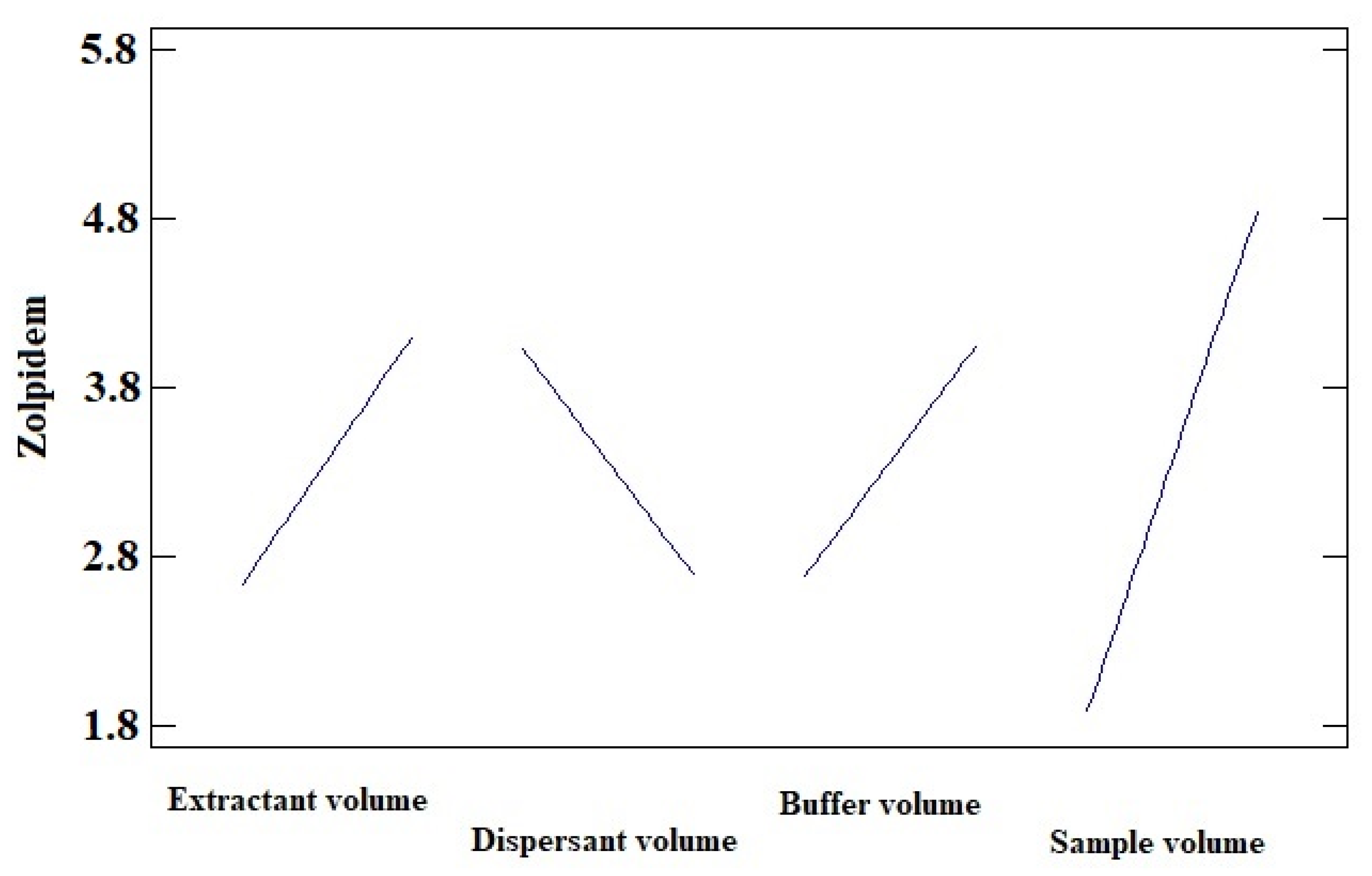 Molecules 29 02490 g003