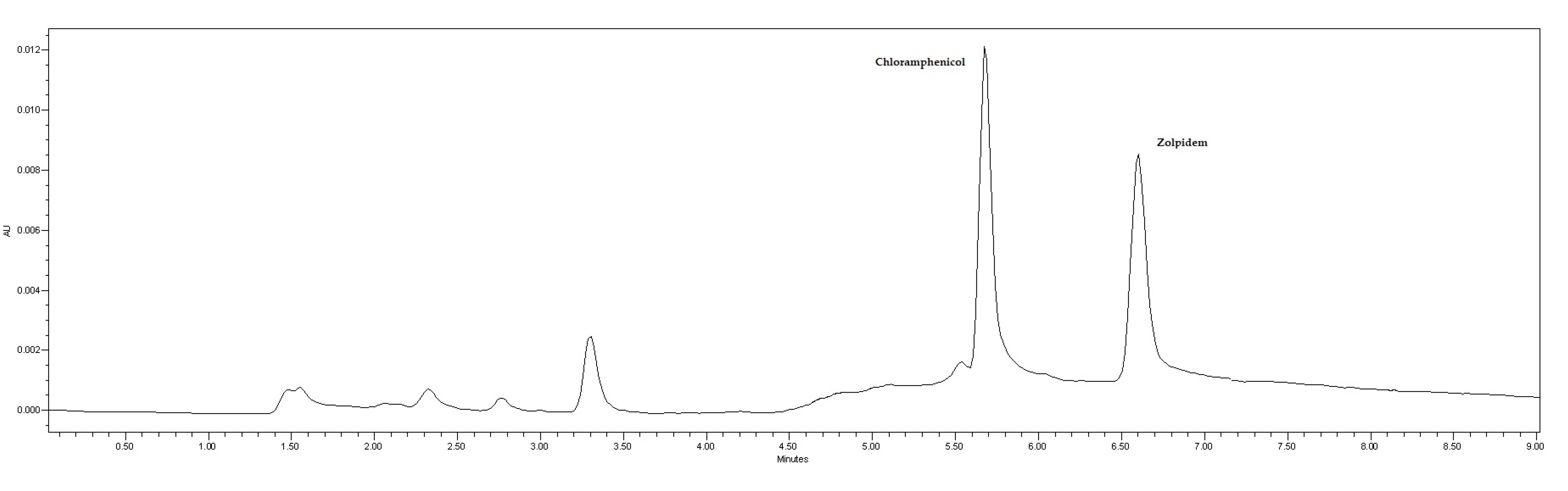 Molecules 29 02490 g004