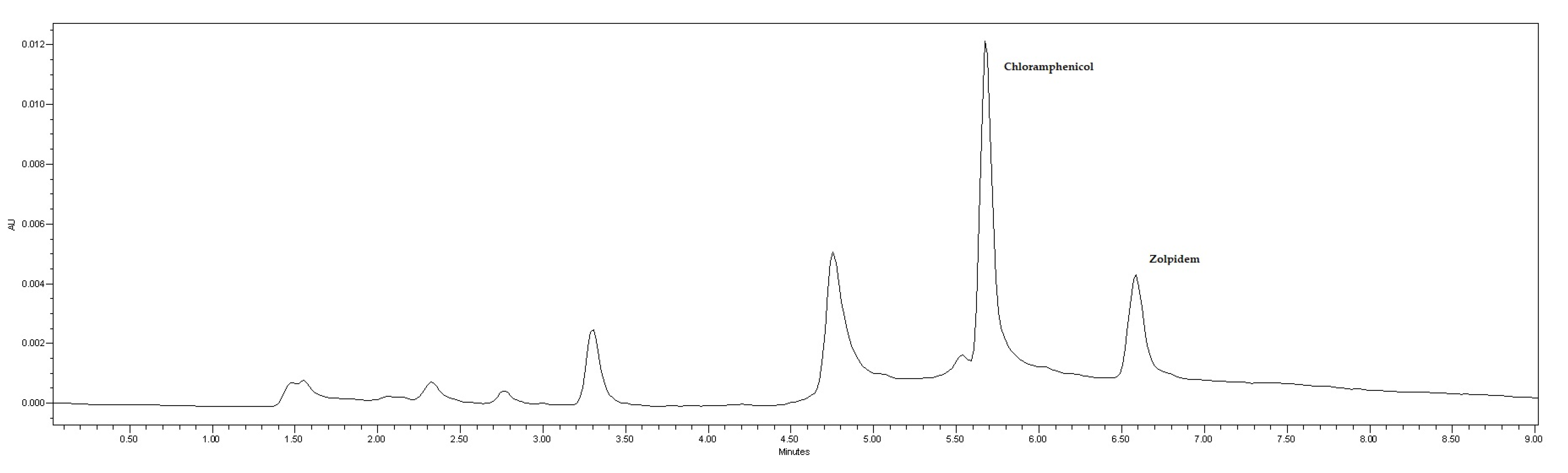 Molecules 29 02490 g007