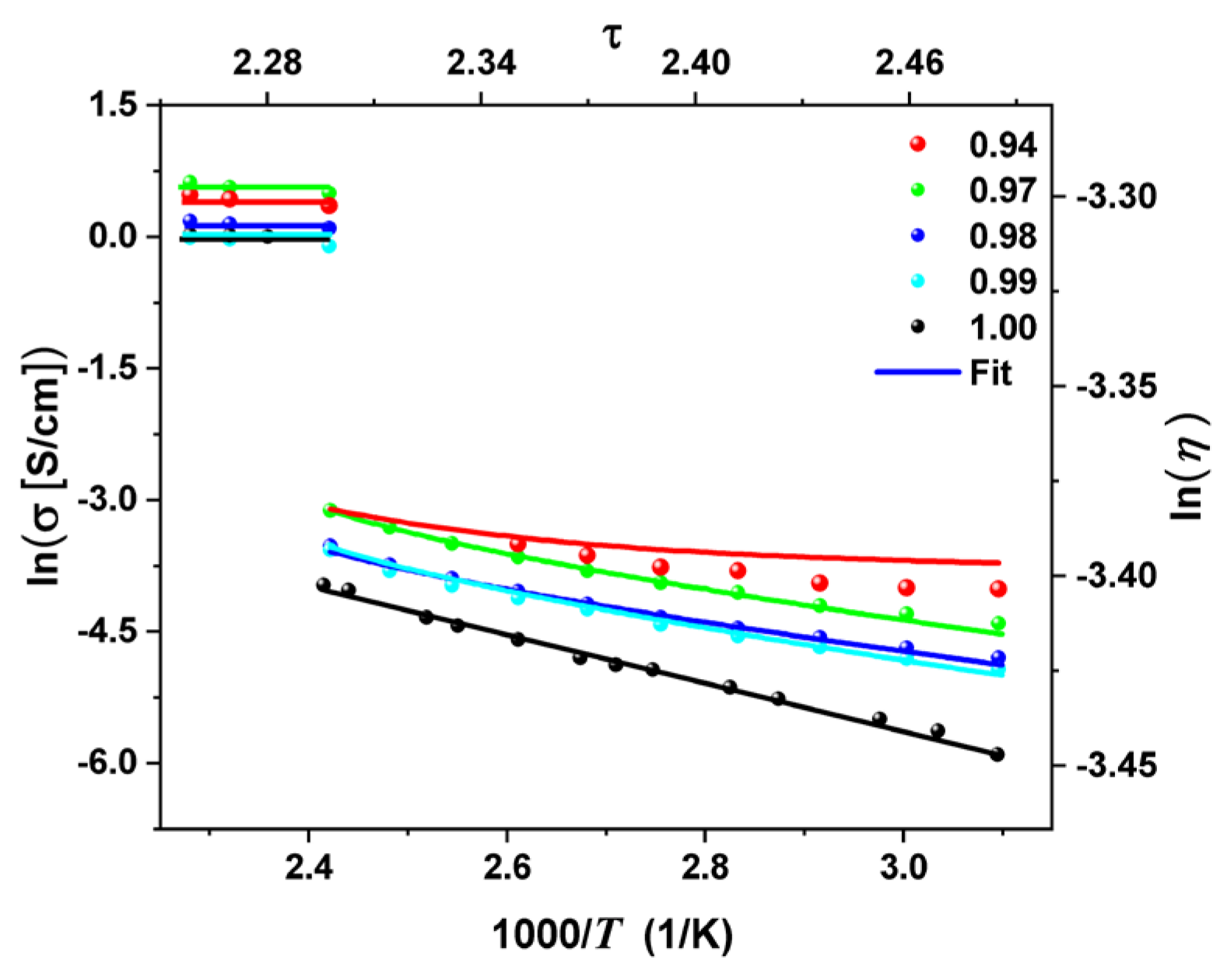 Molecules 29 02491 g002