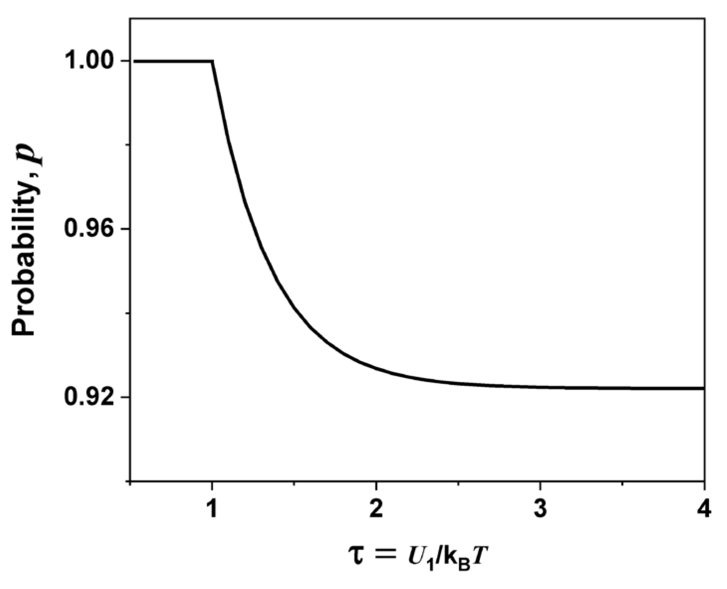 Molecules 29 02491 g003