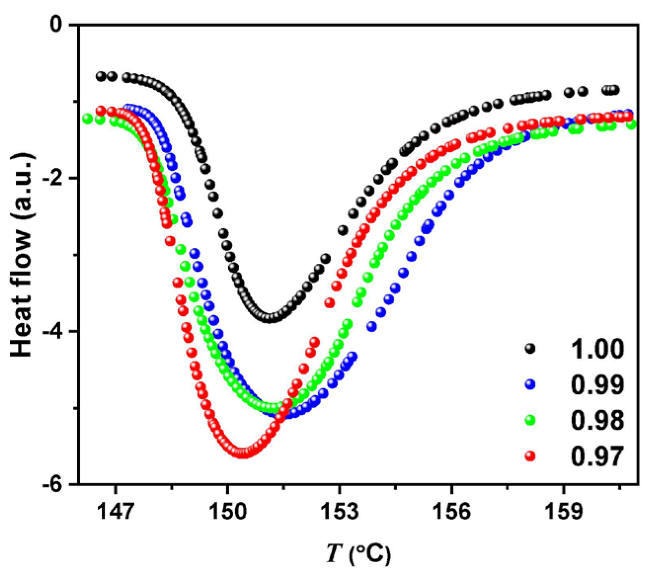 Molecules 29 02491 g005