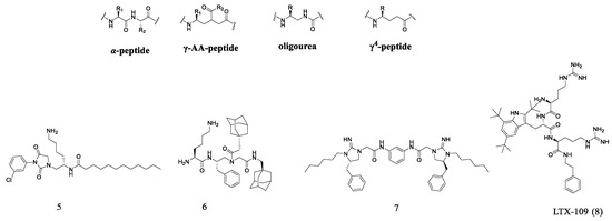 Recent Advances in Amphipathic Peptidomimetics as Antimicrobial