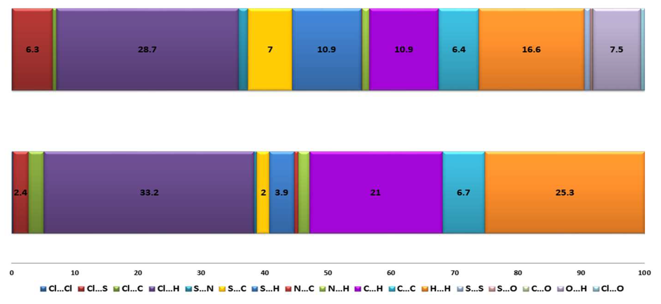 Molecules 29 02496 g002b