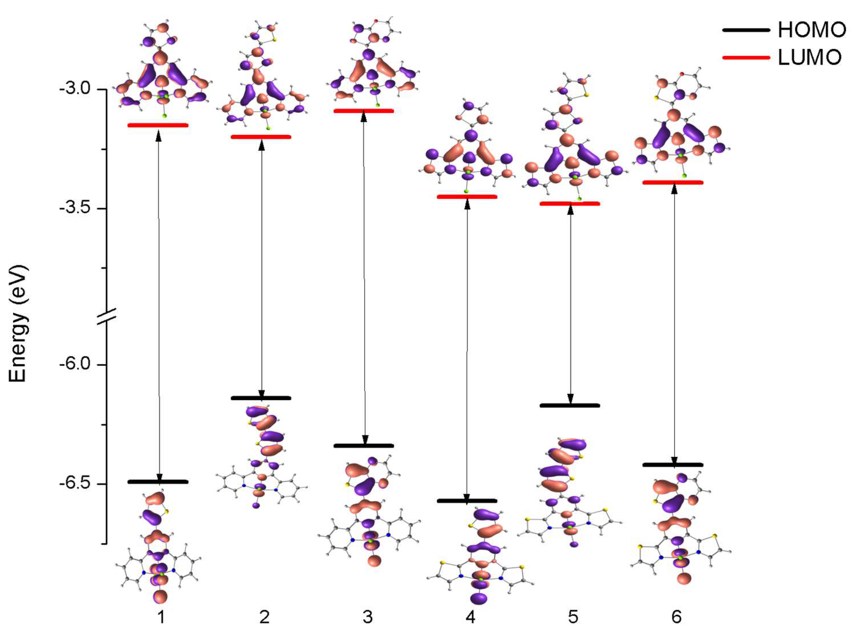 Molecules 29 02496 g004