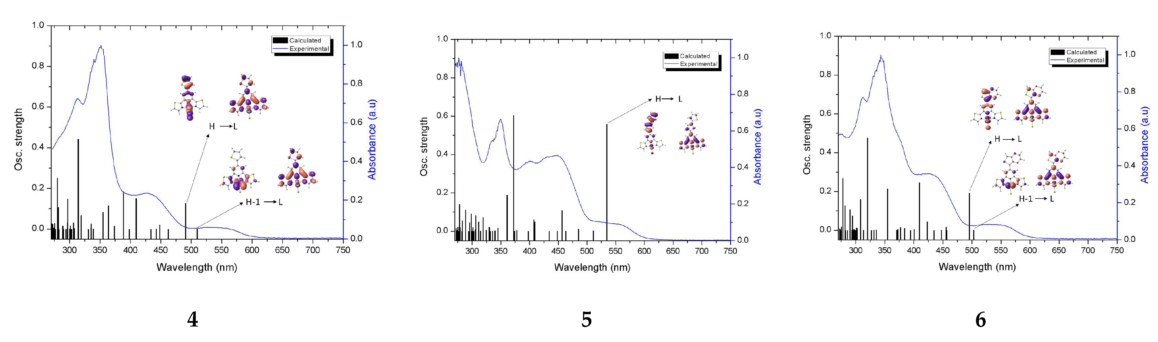 Molecules 29 02496 g005b