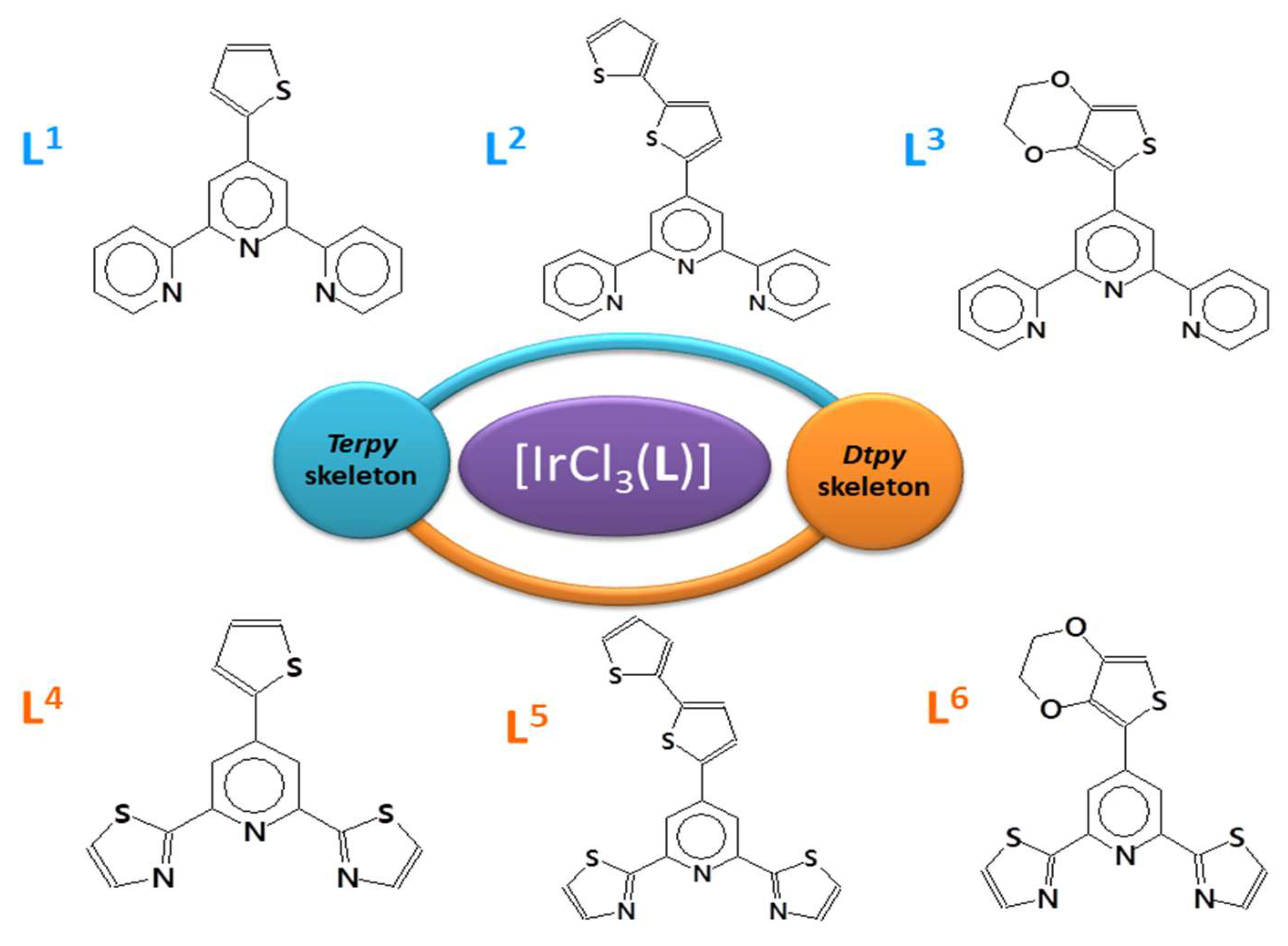Molecules 29 02496 sch001