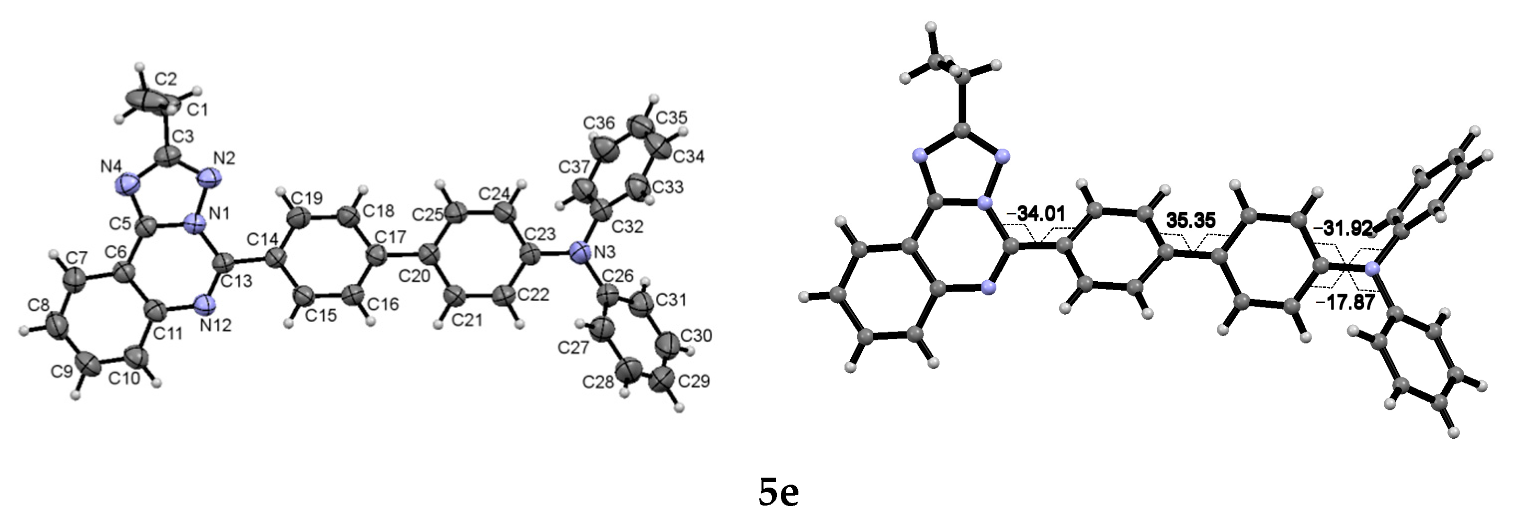 Molecules 29 02497 g003b